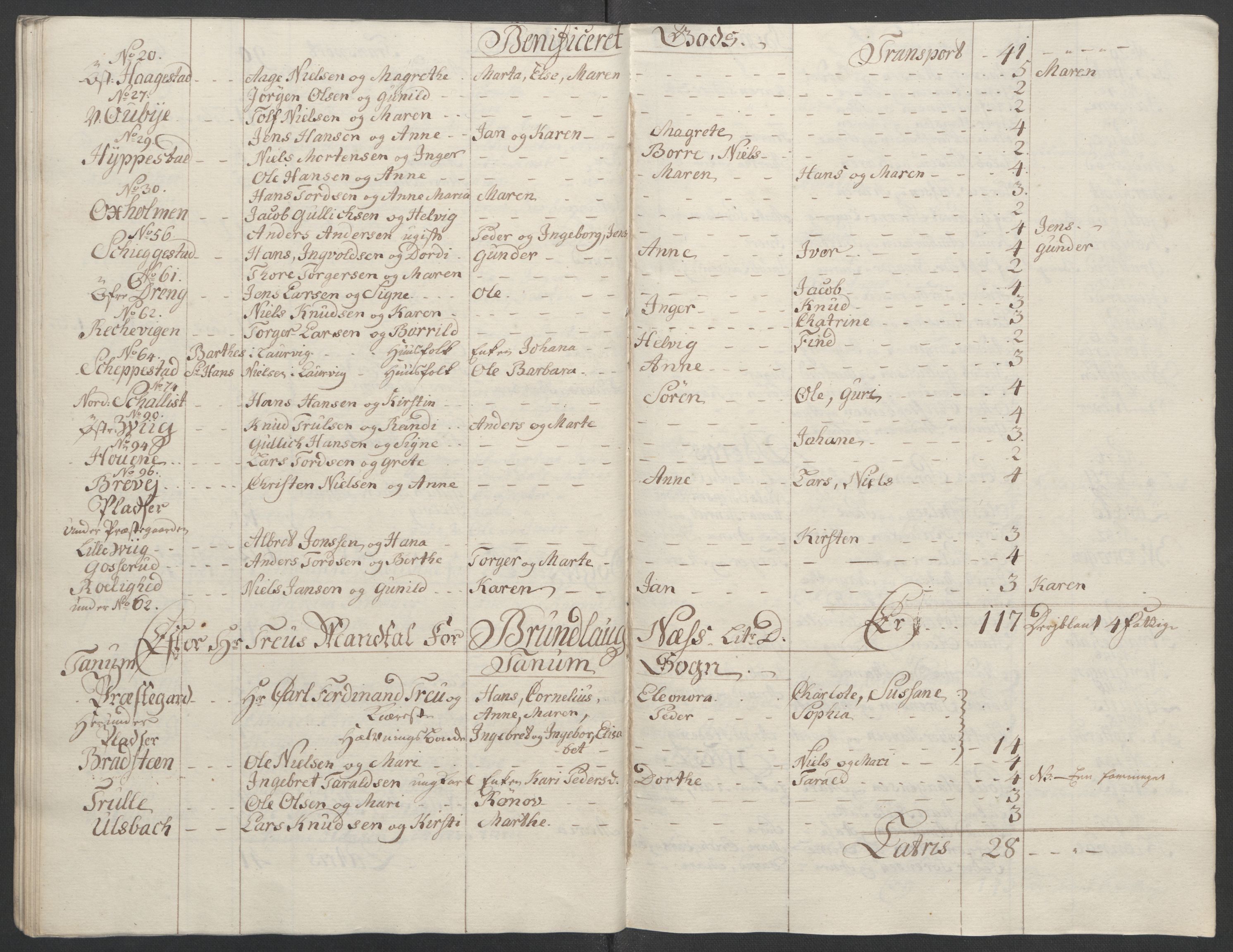 Rentekammeret inntil 1814, Reviderte regnskaper, Fogderegnskap, RA/EA-4092/R33/L2033: Ekstraskatten Larvik grevskap, 1762-1764, p. 533