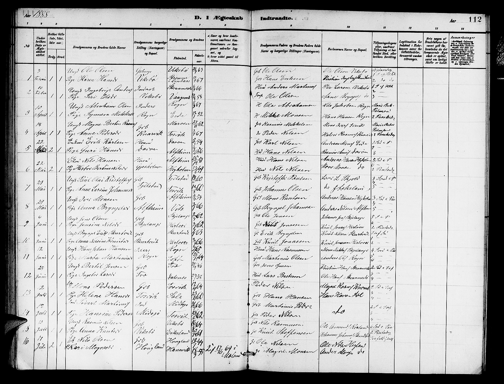 Herdla Sokneprestembete, SAB/A-75701/H/Hab: Parish register (copy) no. A 2, 1881-1888, p. 112