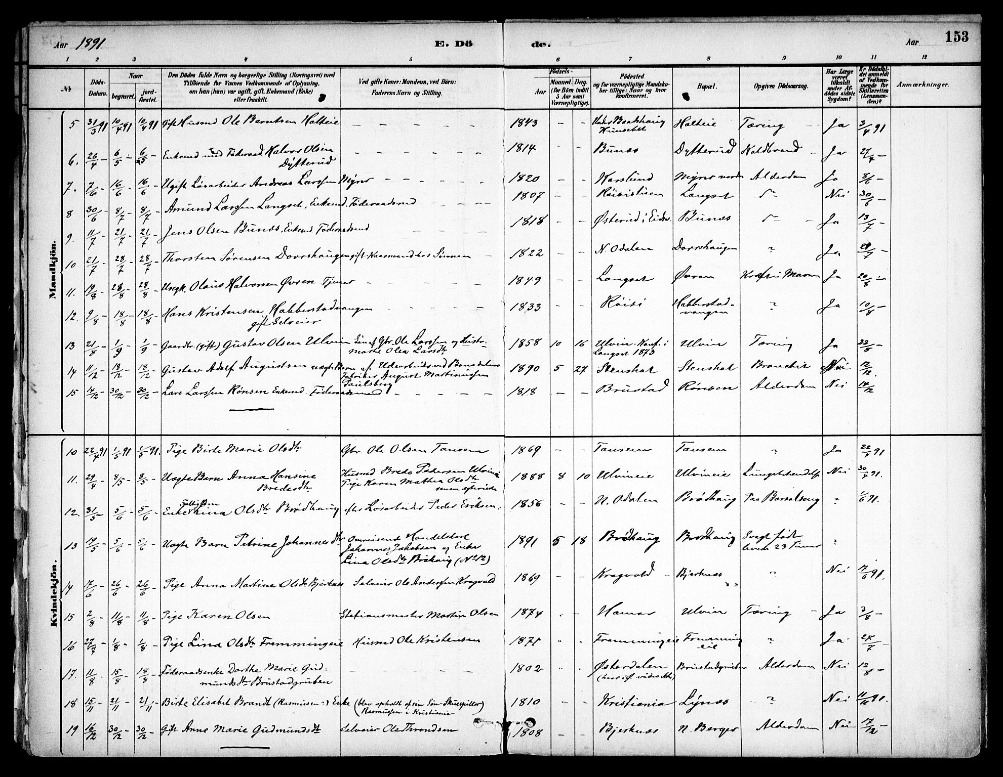 Eidsvoll prestekontor Kirkebøker, SAO/A-10888/F/Fb/L0001: Parish register (official) no. II 1, 1882-1897, p. 153