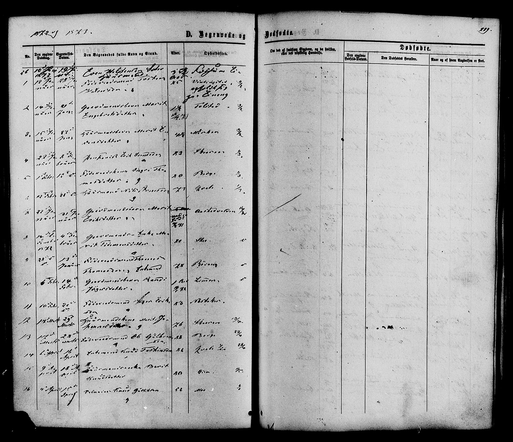 Vestre Slidre prestekontor, SAH/PREST-136/H/Ha/Haa/L0003: Parish register (official) no. 3, 1865-1880, p. 229