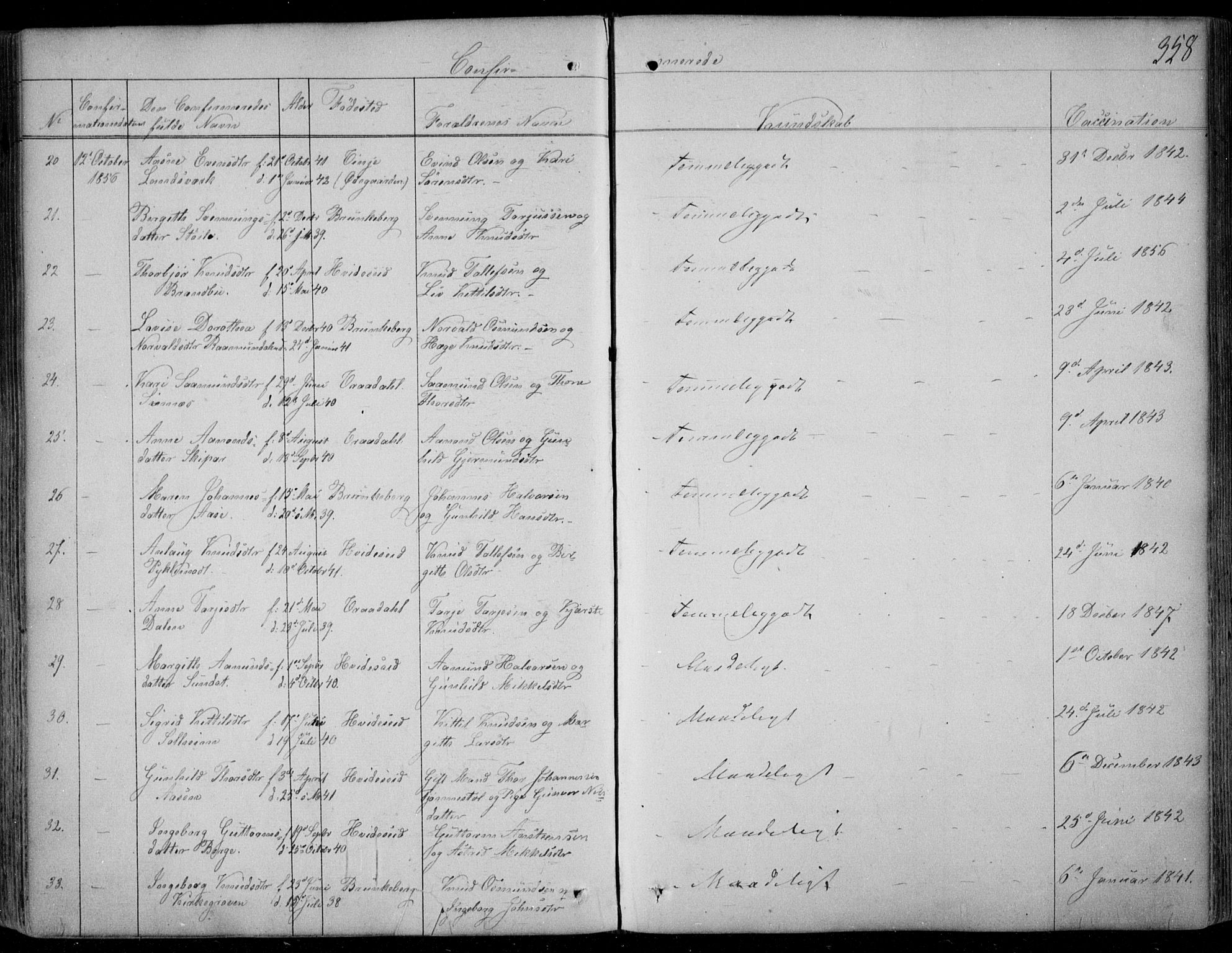 Kviteseid kirkebøker, SAKO/A-276/F/Fa/L0006: Parish register (official) no. I 6, 1836-1858, p. 358
