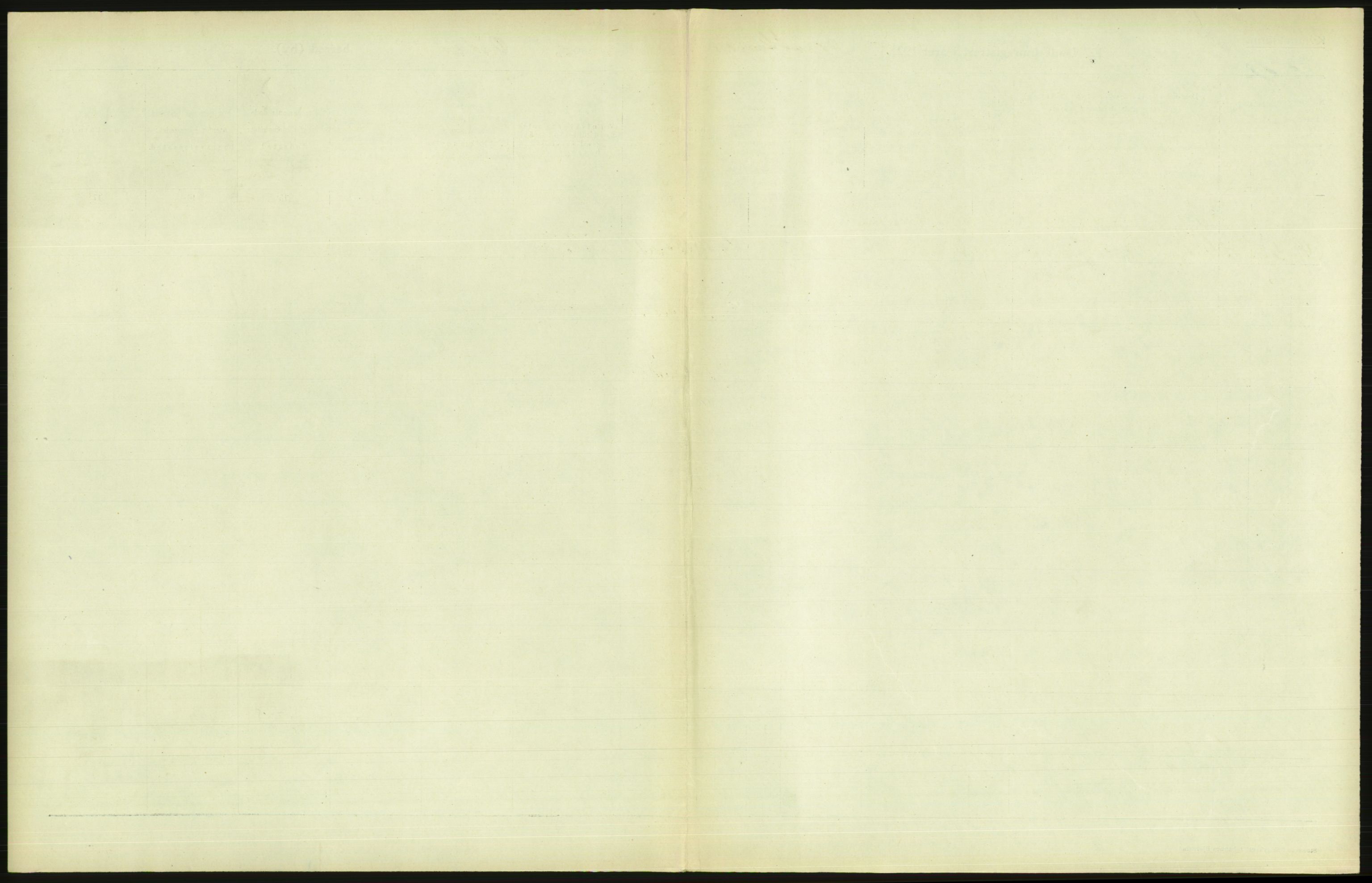 Statistisk sentralbyrå, Sosiodemografiske emner, Befolkning, AV/RA-S-2228/D/Df/Dfc/Dfce/L0010: Oslo: Døde kvinner, dødfødte, 1925, p. 643