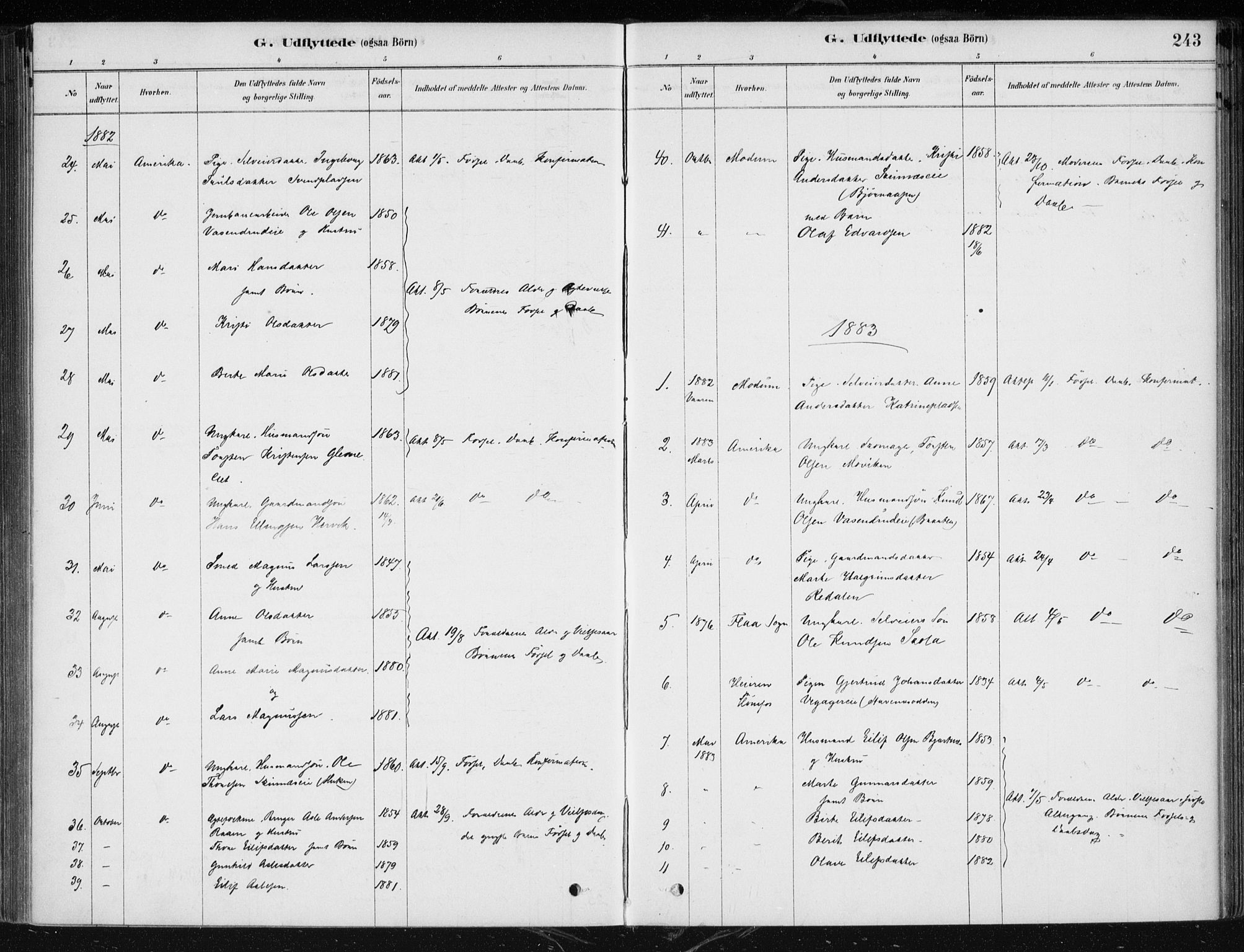 Krødsherad kirkebøker, AV/SAKO-A-19/F/Fa/L0005: Parish register (official) no. 5, 1879-1888, p. 243