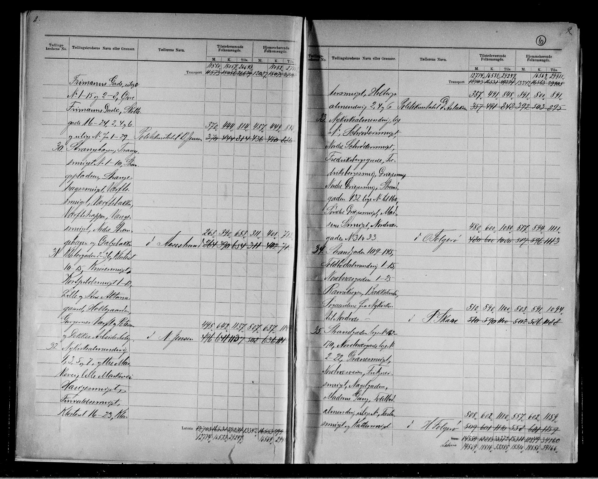 RA, 1891 Census for 1301 Bergen, 1891, p. 6