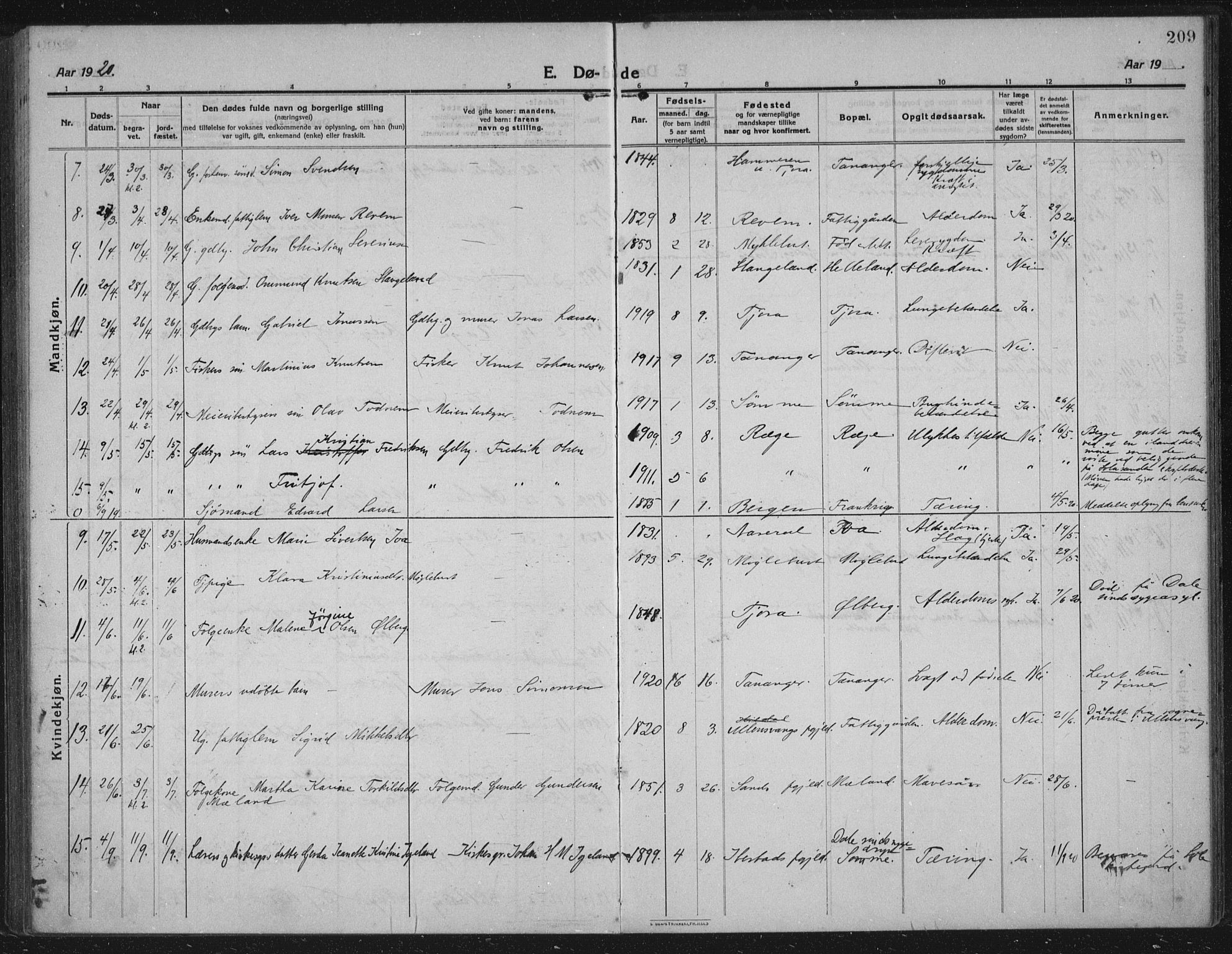 Håland sokneprestkontor, AV/SAST-A-101802/002/C/L0001: Parish register (official) no. A 14, 1913-1927, p. 209