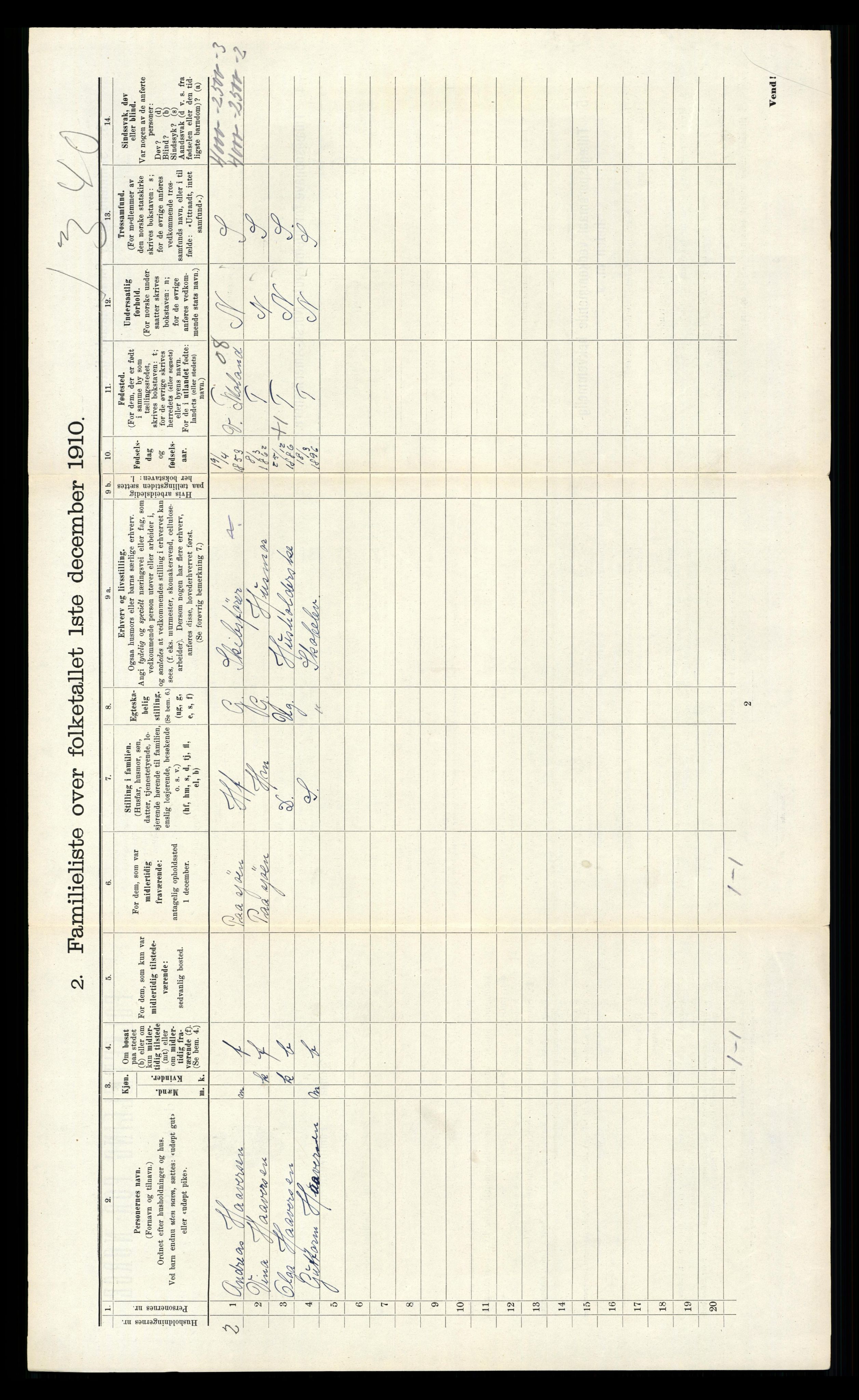 RA, 1910 census for Kristiansand, 1910, p. 1167