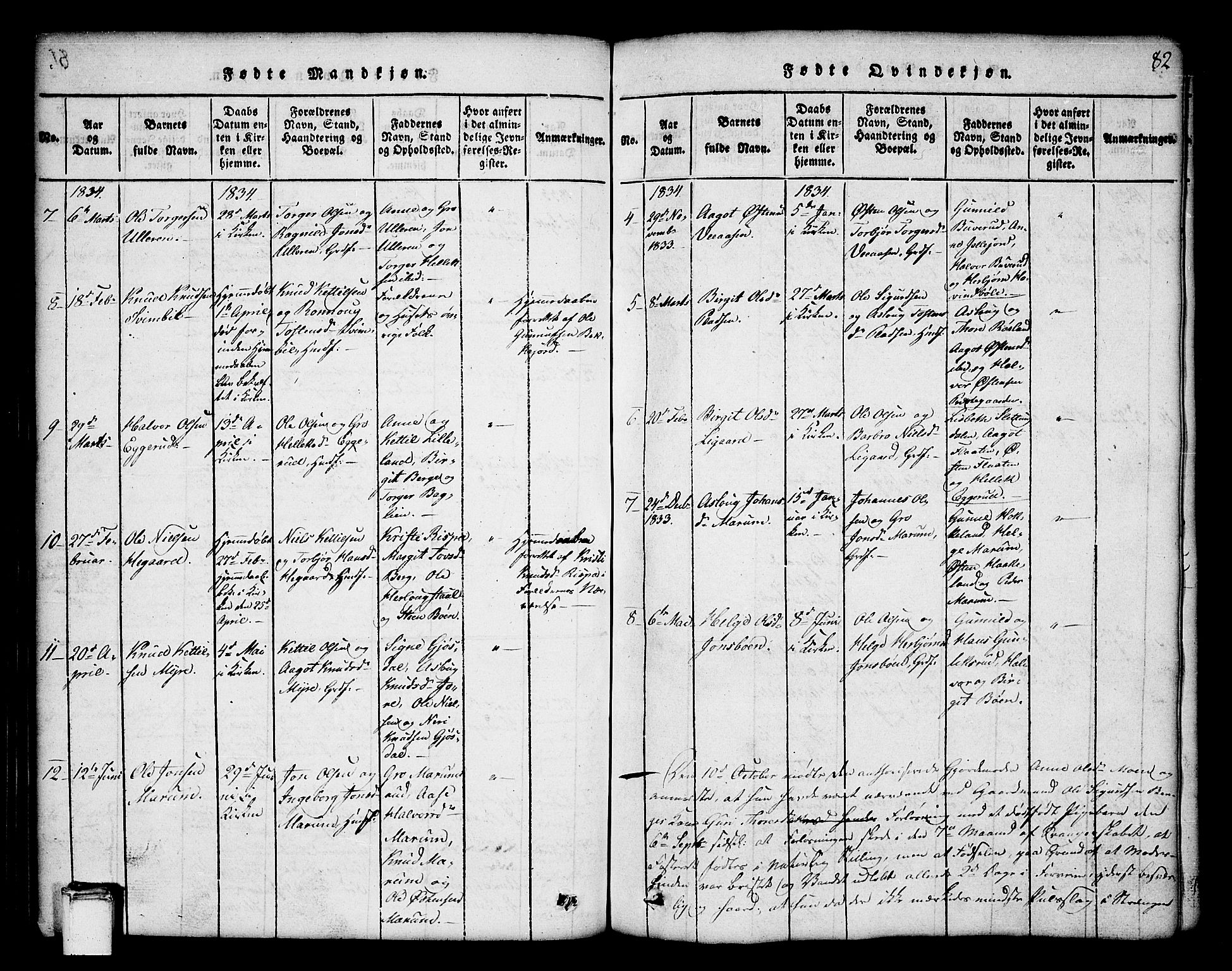 Tinn kirkebøker, SAKO/A-308/G/Ga/L0001: Parish register (copy) no. I 1, 1815-1850, p. 82