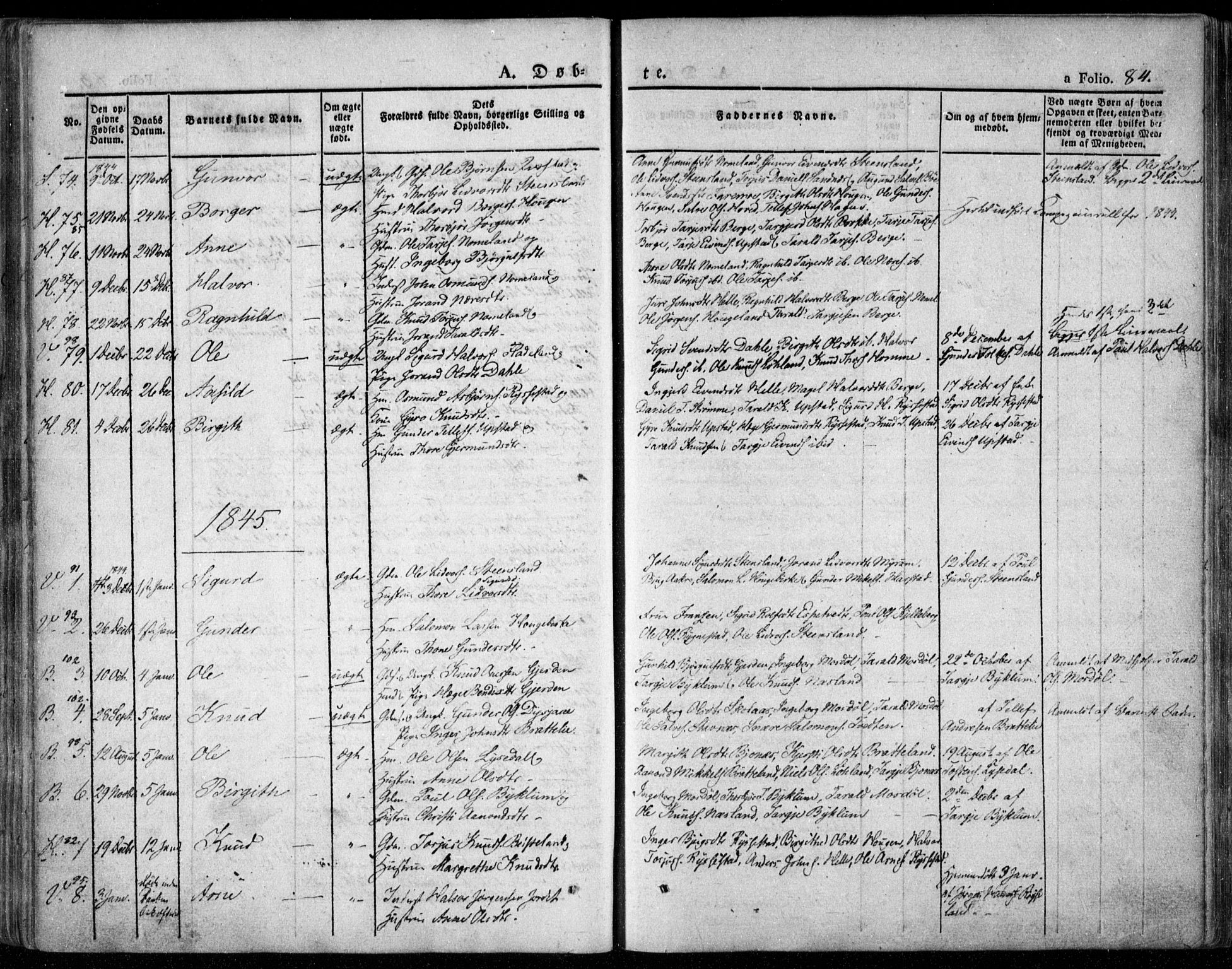 Valle sokneprestkontor, SAK/1111-0044/F/Fa/Fac/L0006: Parish register (official) no. A 6, 1831-1853, p. 84