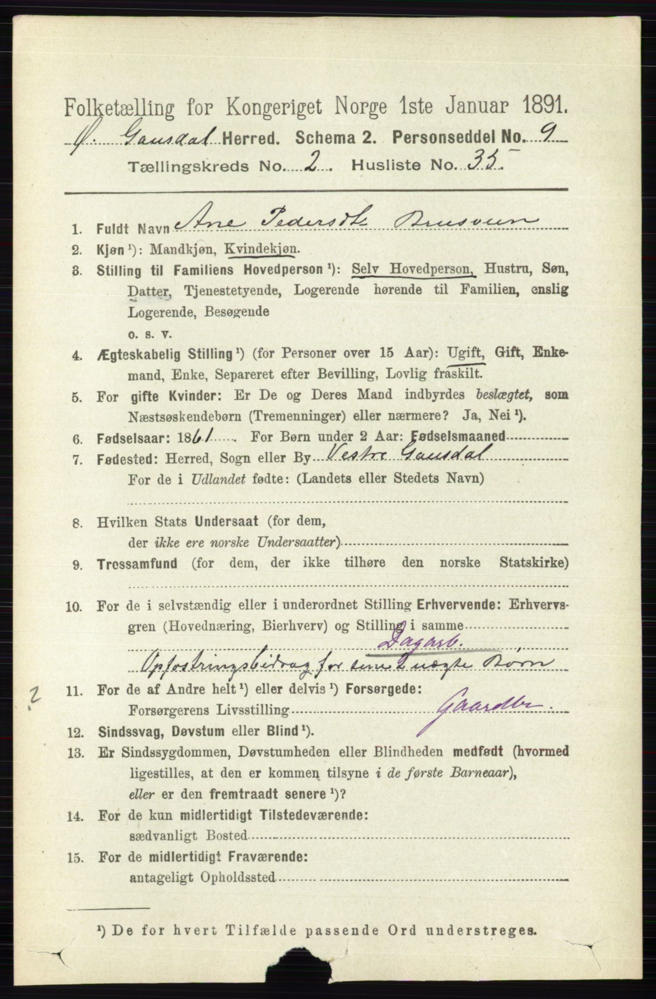 RA, 1891 census for 0522 Østre Gausdal, 1891, p. 1439