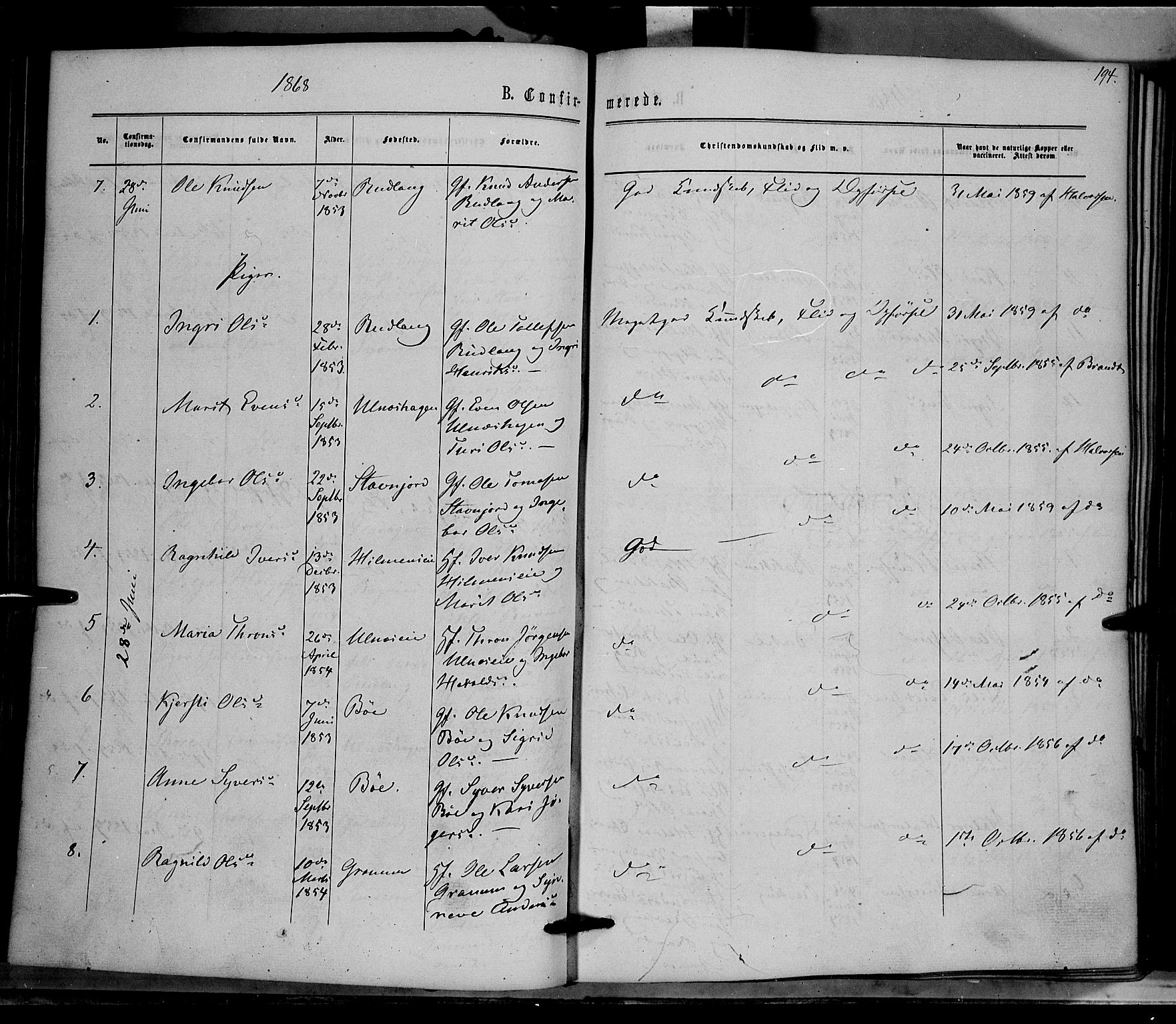 Nord-Aurdal prestekontor, AV/SAH-PREST-132/H/Ha/Haa/L0008: Parish register (official) no. 8, 1863-1875, p. 194