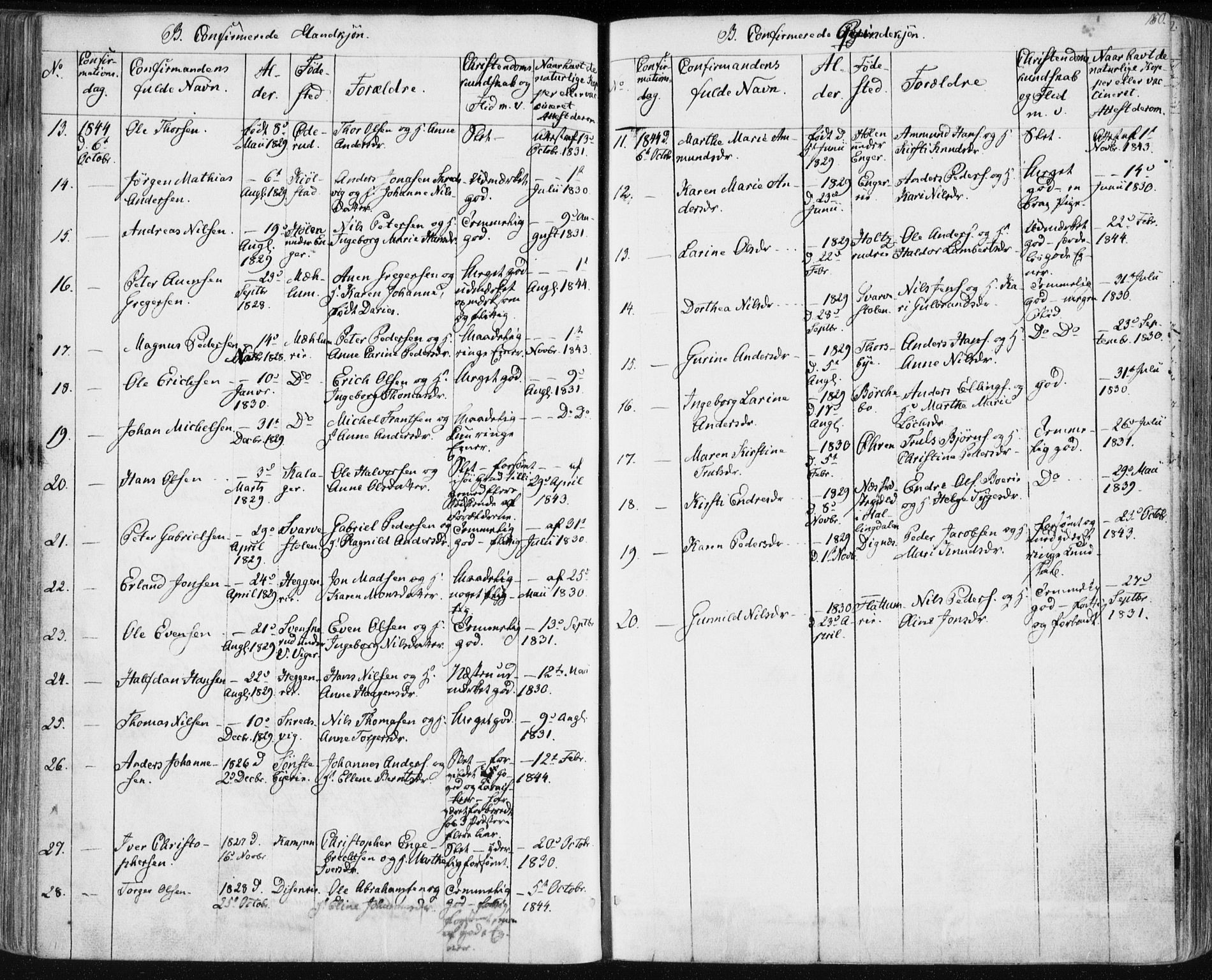 Modum kirkebøker, AV/SAKO-A-234/F/Fa/L0007: Parish register (official) no. 7, 1841-1850, p. 180