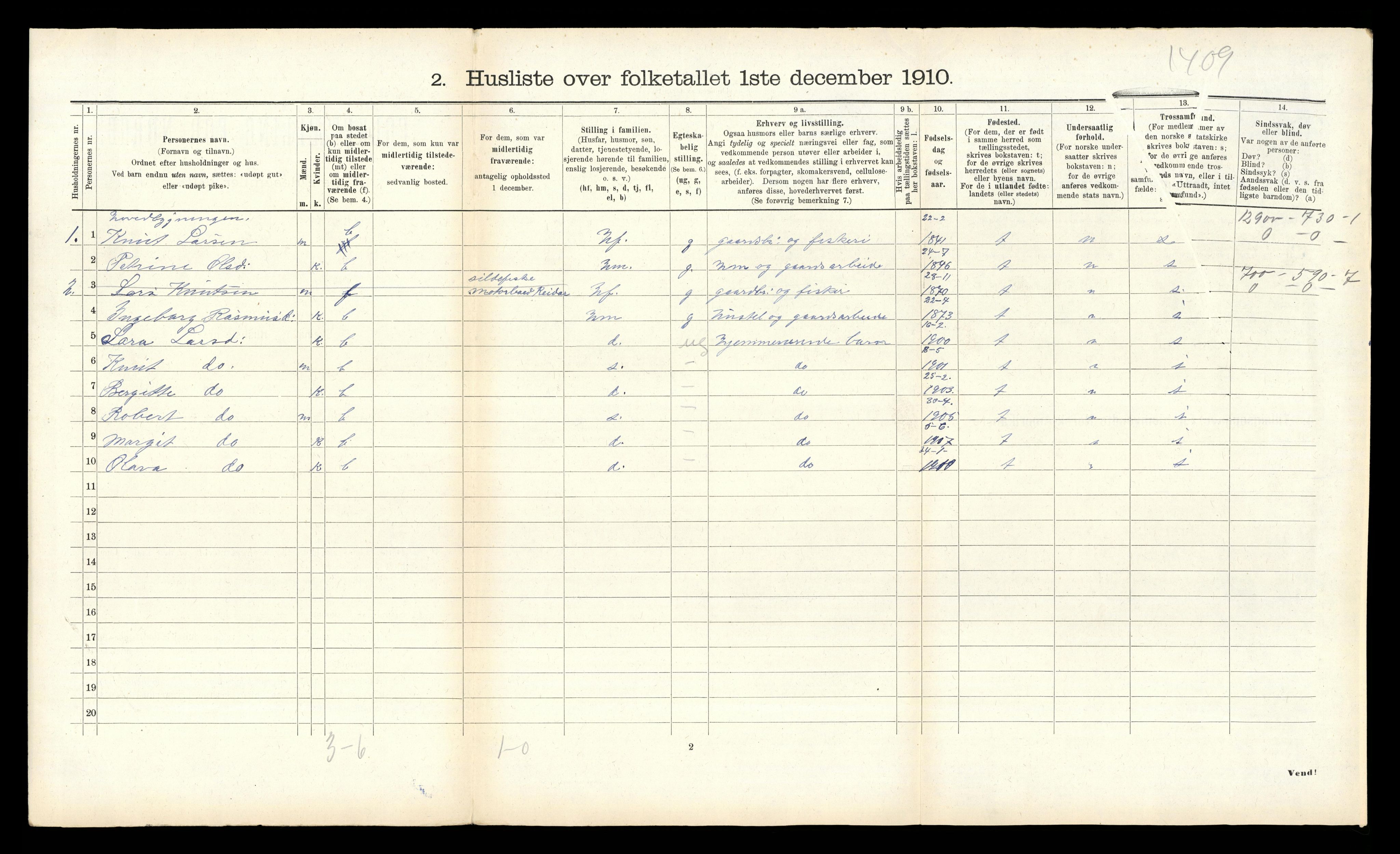 RA, 1910 census for Borgund, 1910, p. 1038