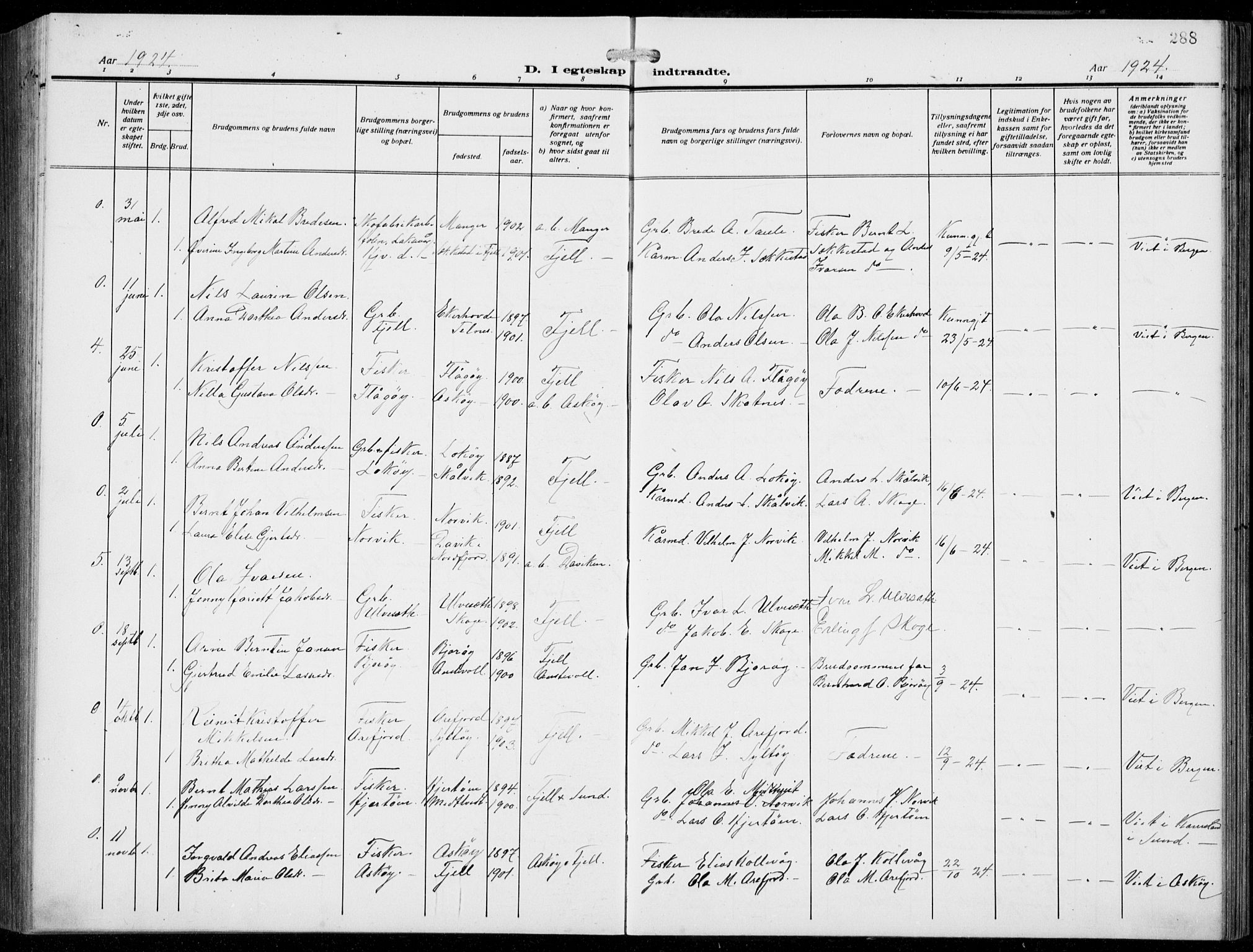 Fjell sokneprestembete, AV/SAB-A-75301/H/Hab: Parish register (copy) no. A  6, 1918-1936, p. 288