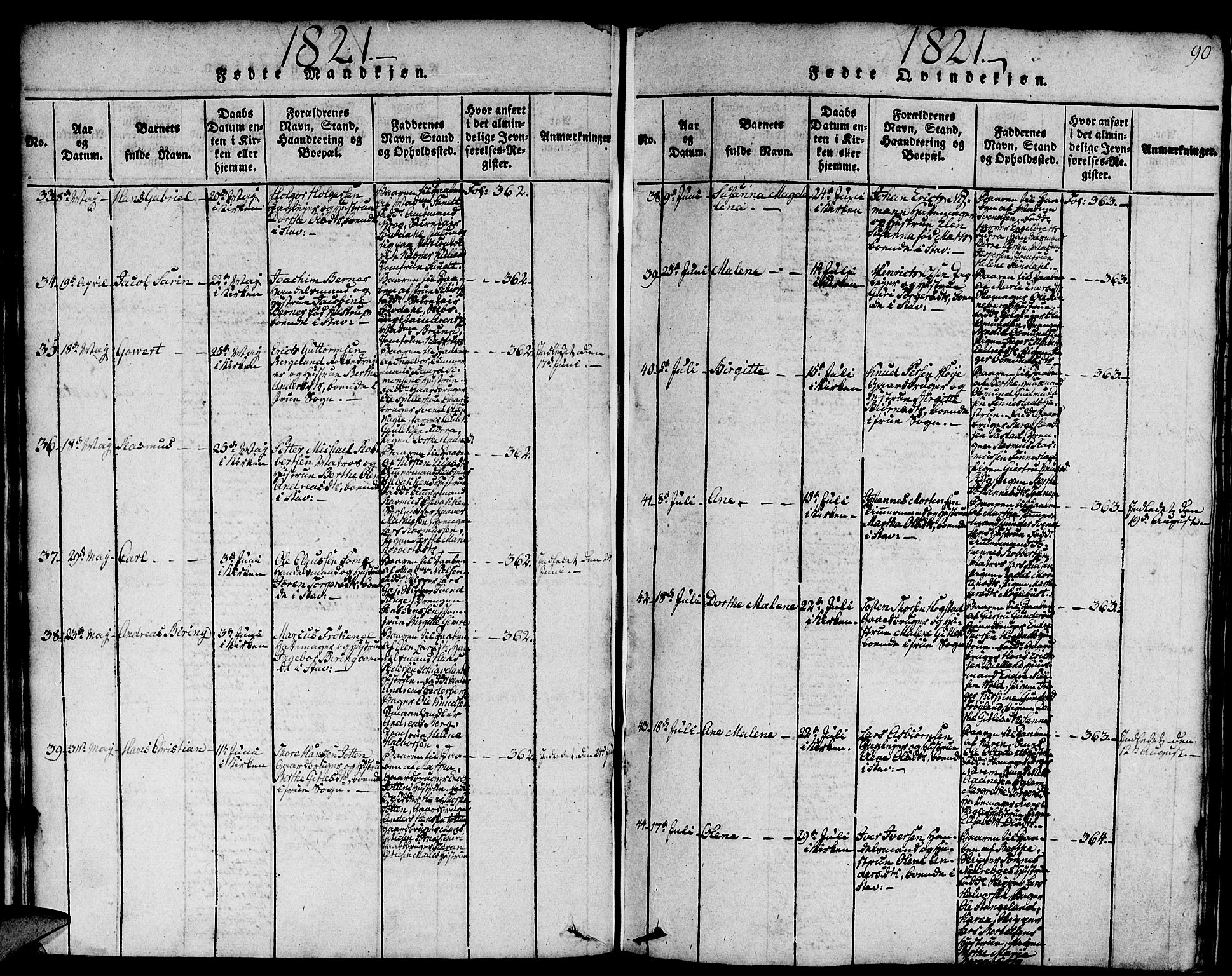 Domkirken sokneprestkontor, SAST/A-101812/001/30/30BA/L0008: Parish register (official) no. A 8, 1816-1821, p. 90
