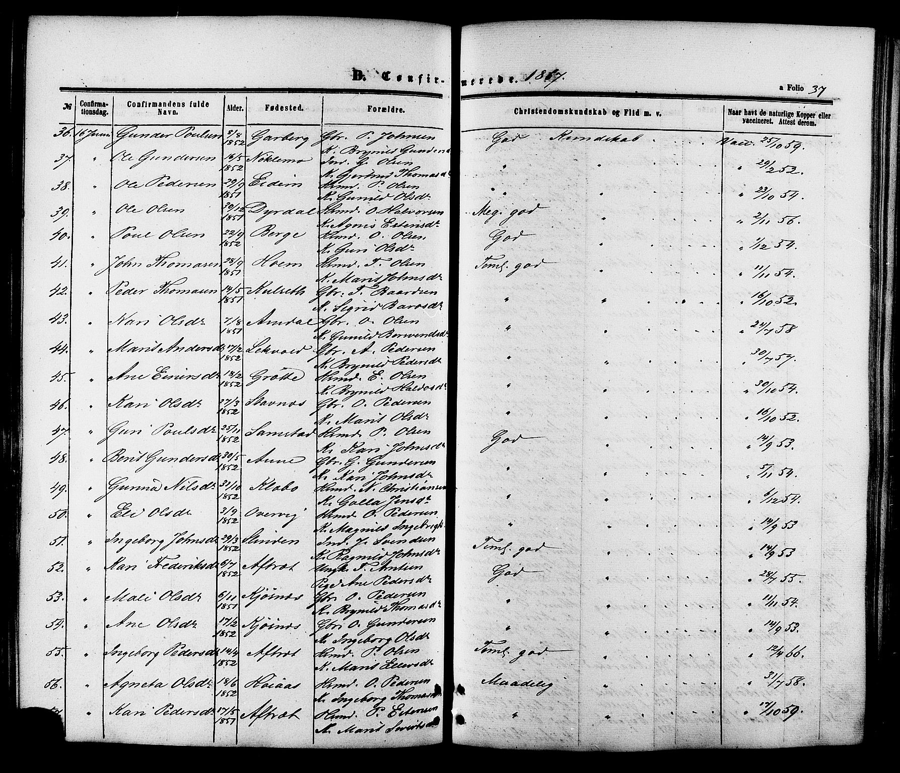 Ministerialprotokoller, klokkerbøker og fødselsregistre - Sør-Trøndelag, SAT/A-1456/695/L1147: Parish register (official) no. 695A07, 1860-1877, p. 37