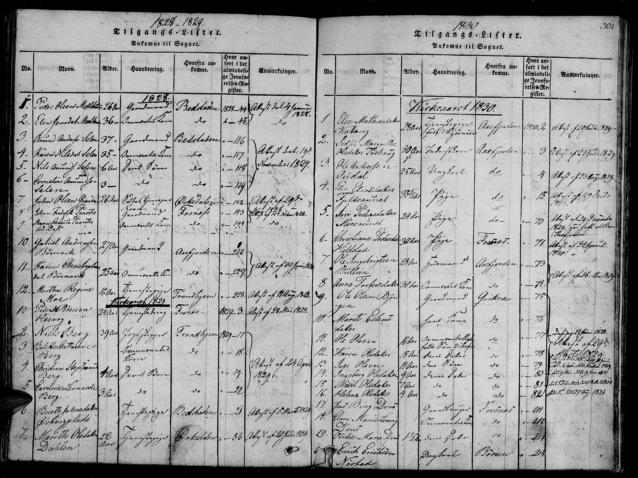 Ministerialprotokoller, klokkerbøker og fødselsregistre - Sør-Trøndelag, SAT/A-1456/657/L0702: Parish register (official) no. 657A03, 1818-1831, p. 301