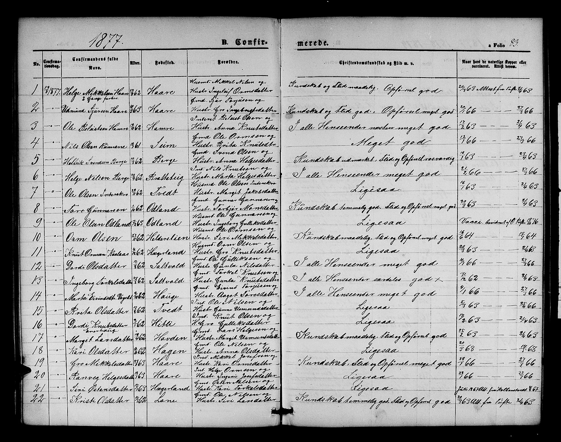 Røldal sokneprestembete, SAB/A-100247: Parish register (copy) no. A 2, 1861-1886, p. 83