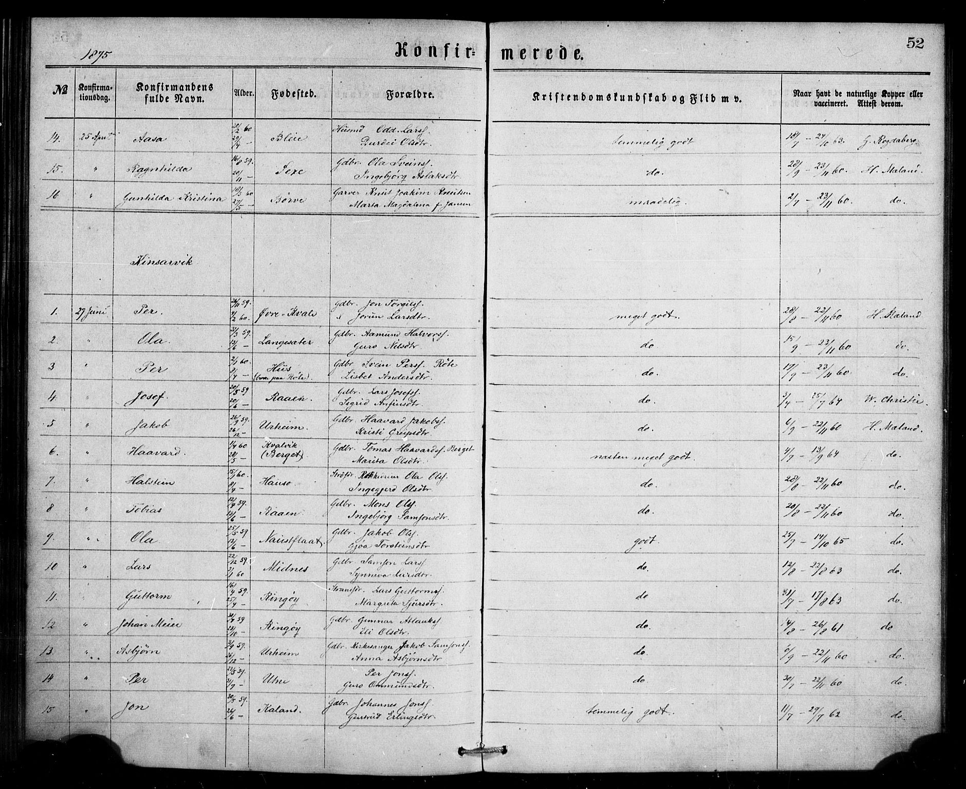 Ullensvang sokneprestembete, AV/SAB-A-78701/H/Haa: Parish register (official) no. A 13, 1867-1879, p. 52