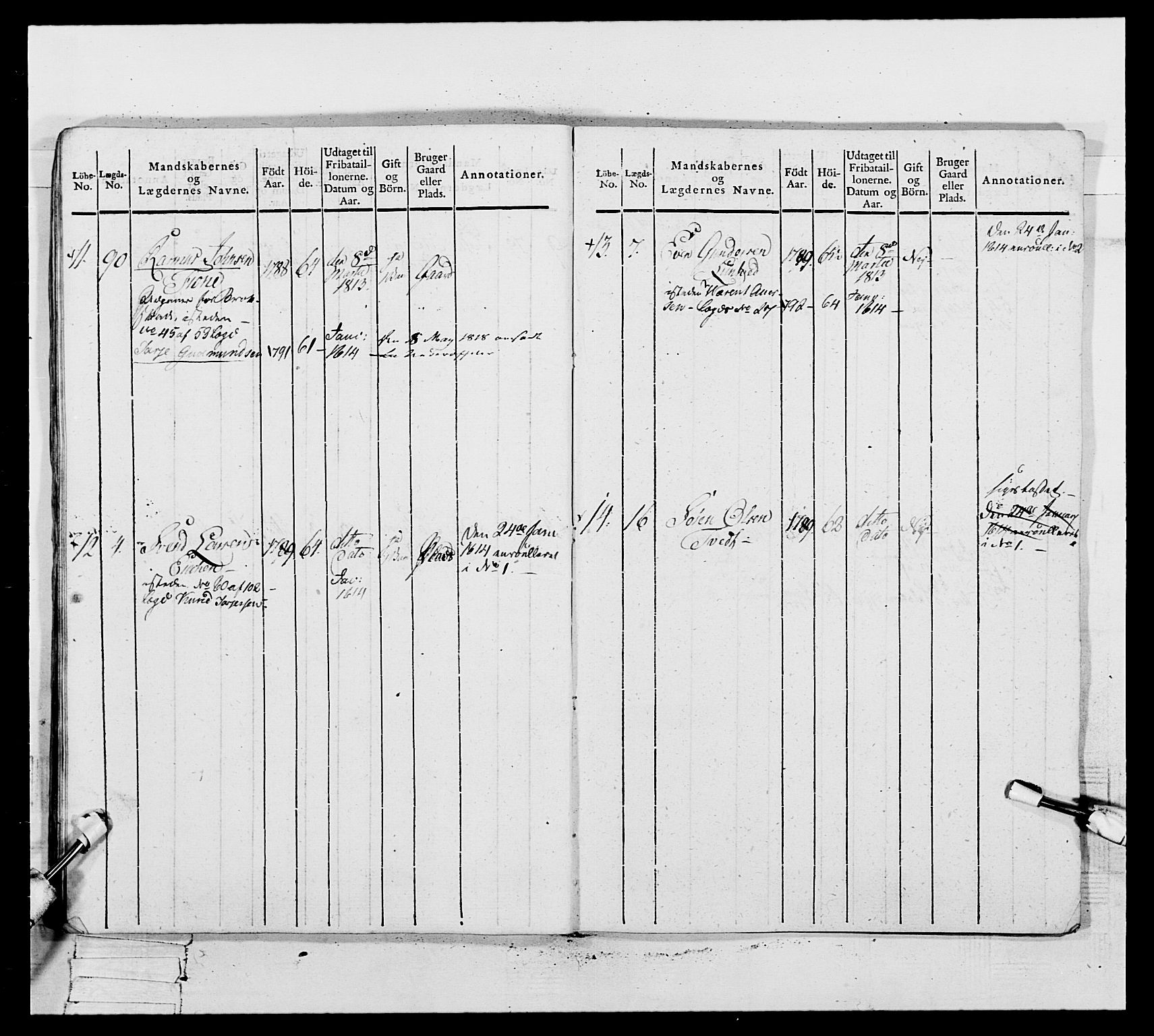 Generalitets- og kommissariatskollegiet, Det kongelige norske kommissariatskollegium, AV/RA-EA-5420/E/Eh/L0117: Telemarkske nasjonale infanteriregiment, 1812-1814, p. 388