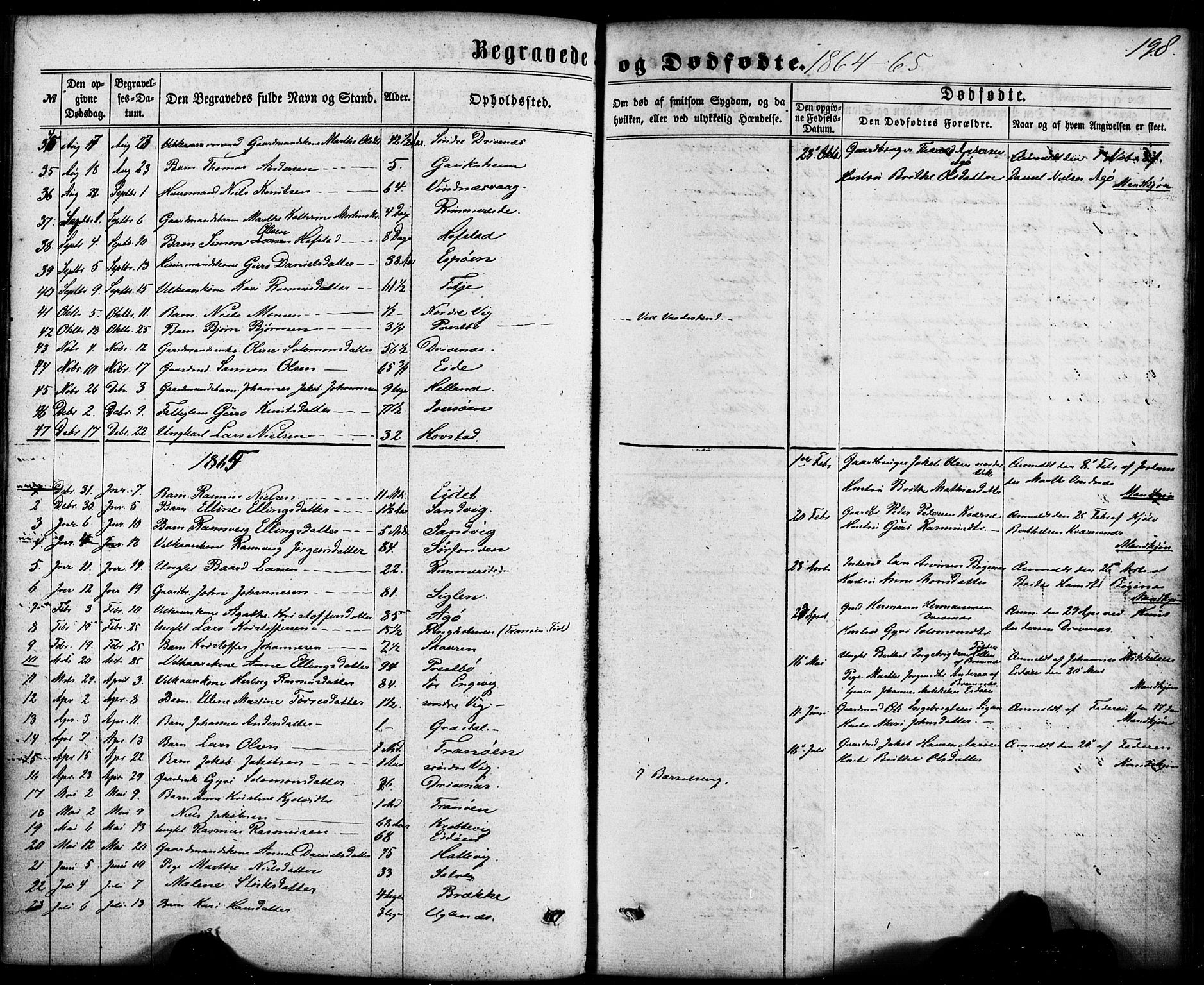 Fitjar sokneprestembete, AV/SAB-A-99926: Parish register (official) no. A 1, 1862-1881, p. 198