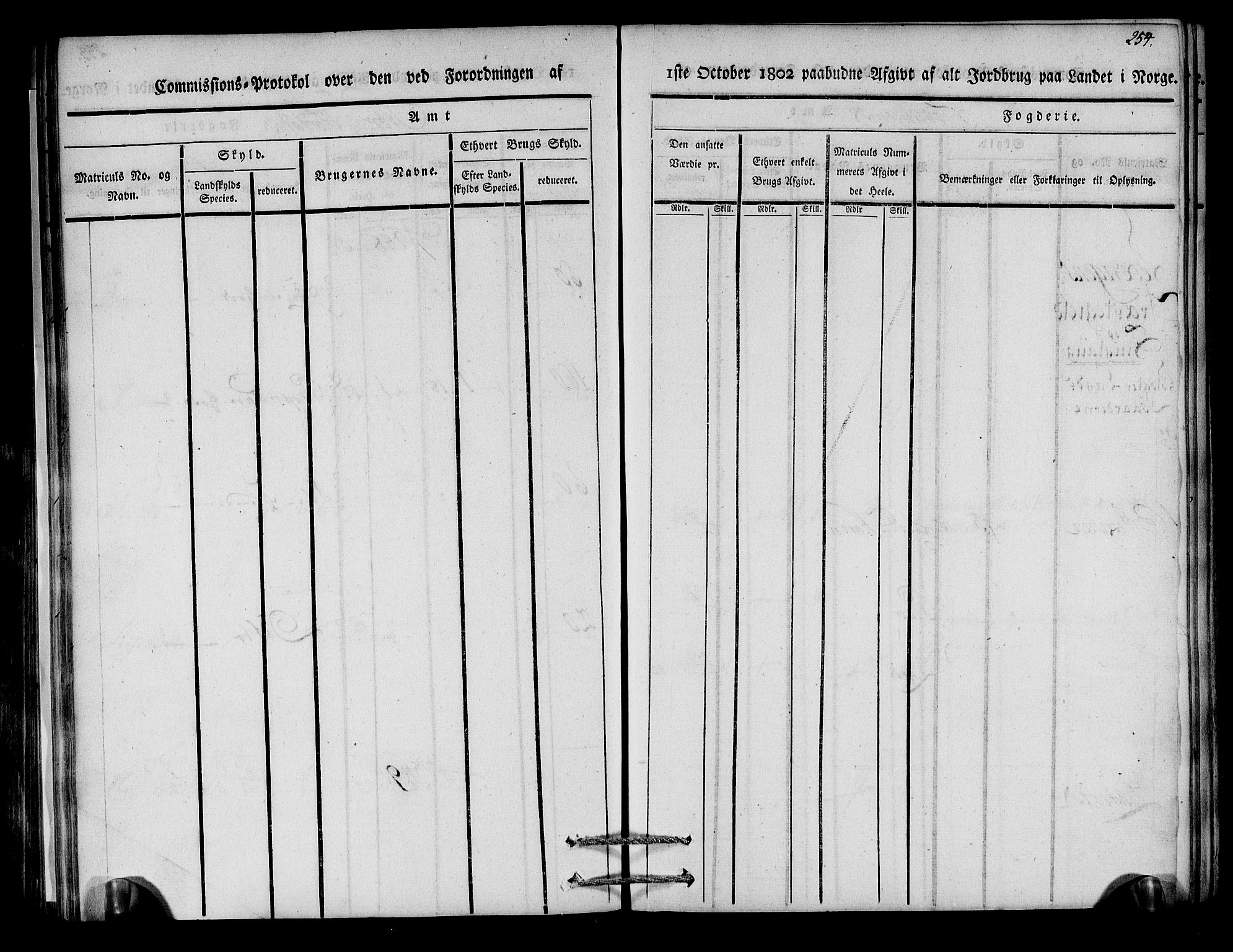 Rentekammeret inntil 1814, Realistisk ordnet avdeling, AV/RA-EA-4070/N/Ne/Nea/L0148: Stjørdal og Verdal fogderi. Kommisjonsprotokoll, 1803, p. 256