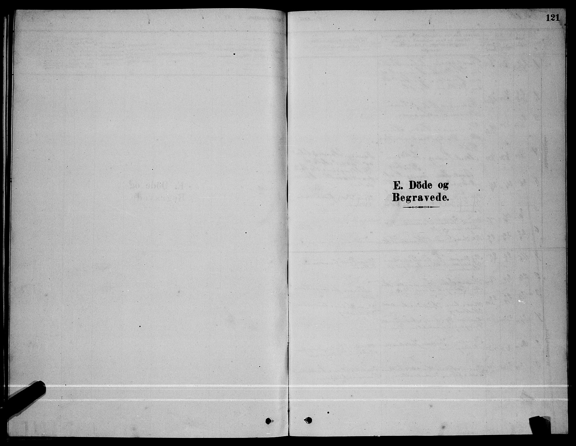Ministerialprotokoller, klokkerbøker og fødselsregistre - Sør-Trøndelag, SAT/A-1456/641/L0597: Parish register (copy) no. 641C01, 1878-1893, p. 121