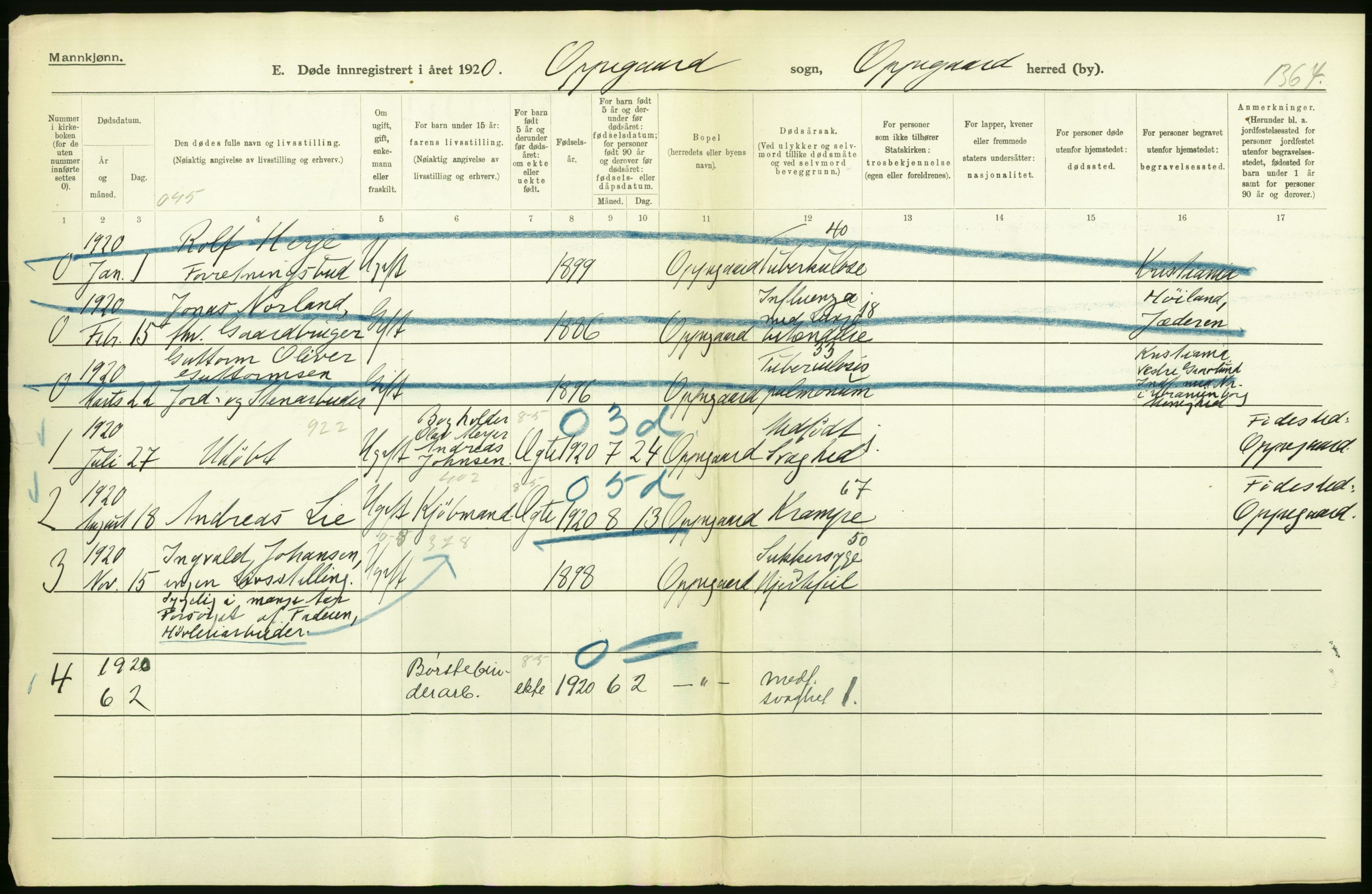 Statistisk sentralbyrå, Sosiodemografiske emner, Befolkning, AV/RA-S-2228/D/Df/Dfb/Dfbj/L0007: Akershus fylke: Døde. Bygder og byer., 1920, p. 32