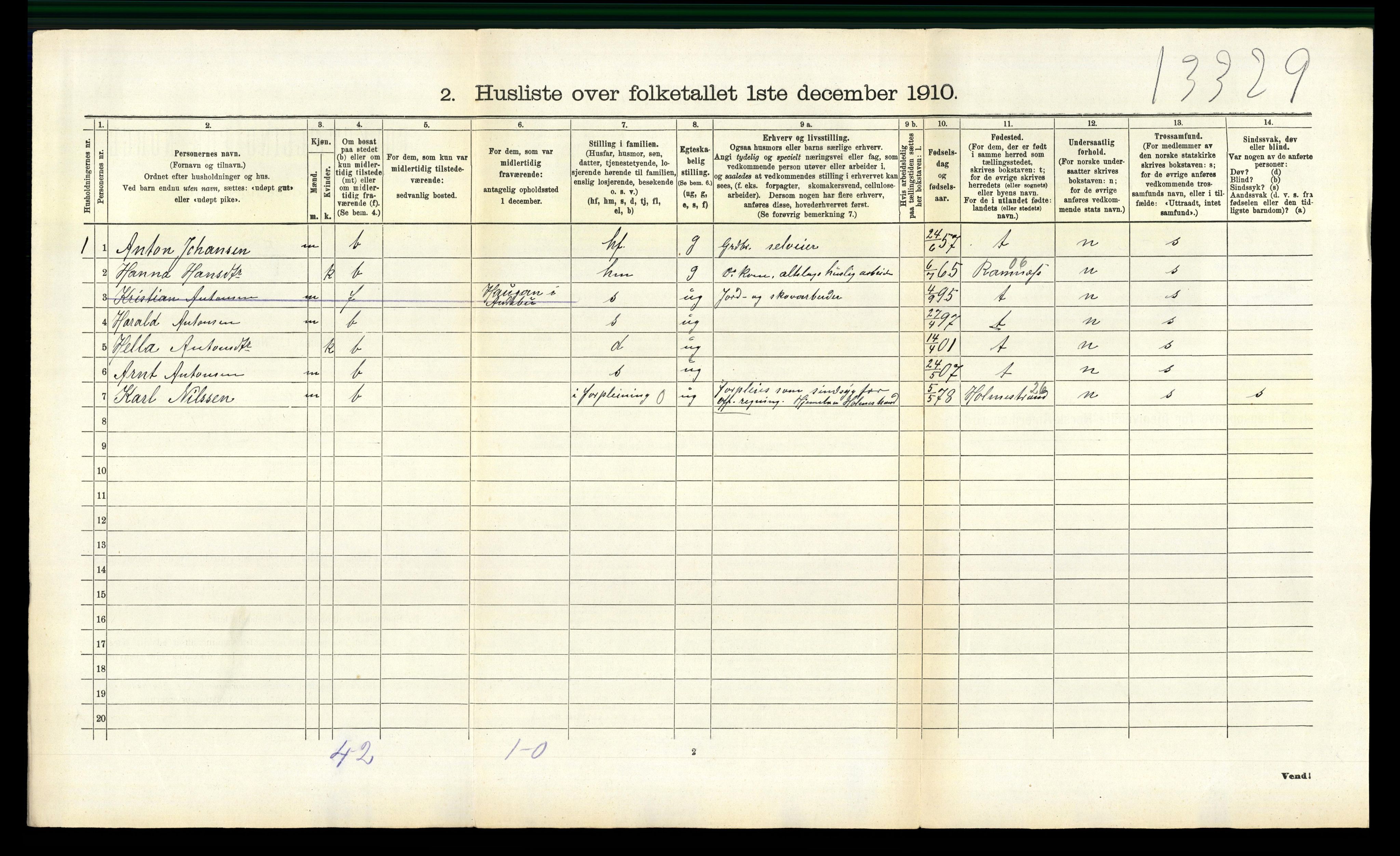 RA, 1910 census for Andebu, 1910, p. 672