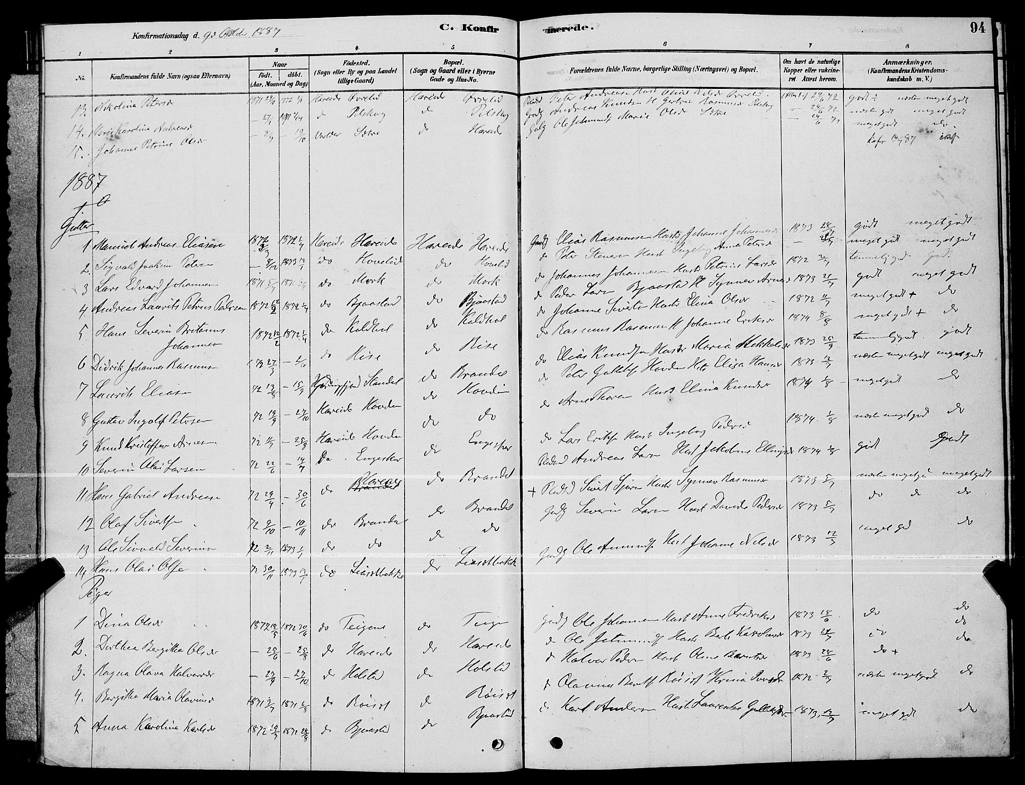 Ministerialprotokoller, klokkerbøker og fødselsregistre - Møre og Romsdal, AV/SAT-A-1454/510/L0125: Parish register (copy) no. 510C02, 1878-1900, p. 94