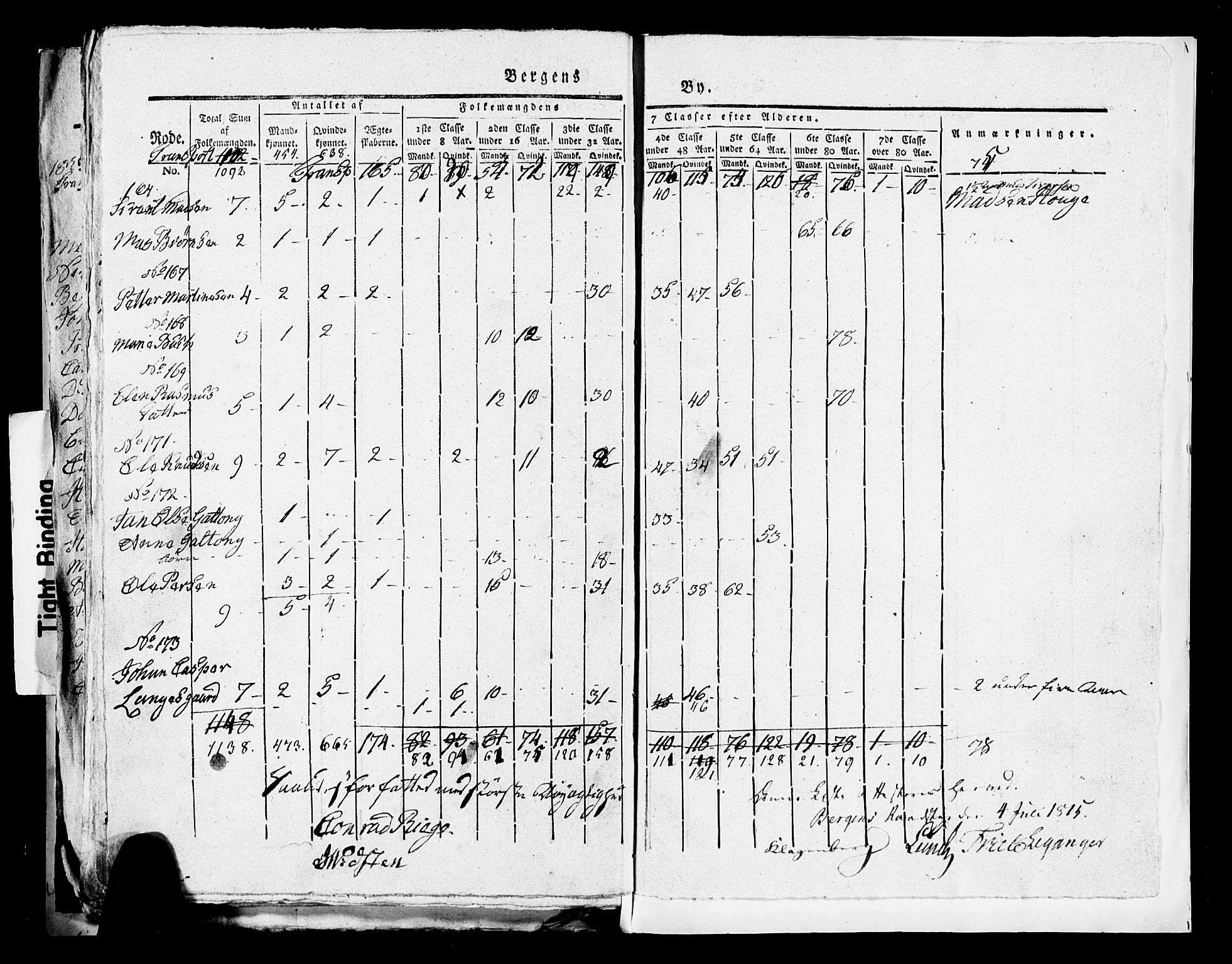 SAB, 1815 Census for Bergen, 1815, p. 801