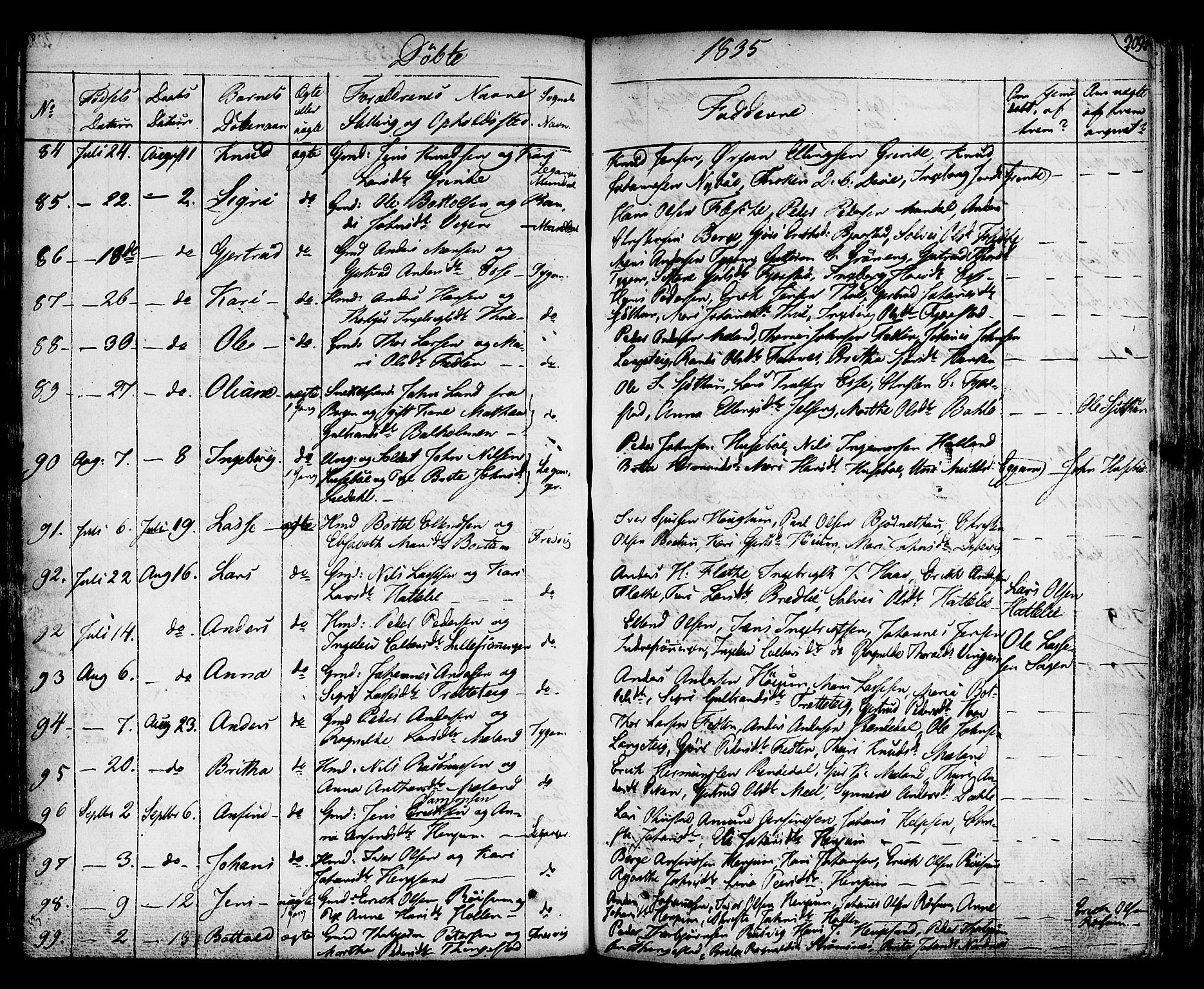 Leikanger sokneprestembete, SAB/A-81001: Parish register (official) no. A 6, 1810-1838, p. 209
