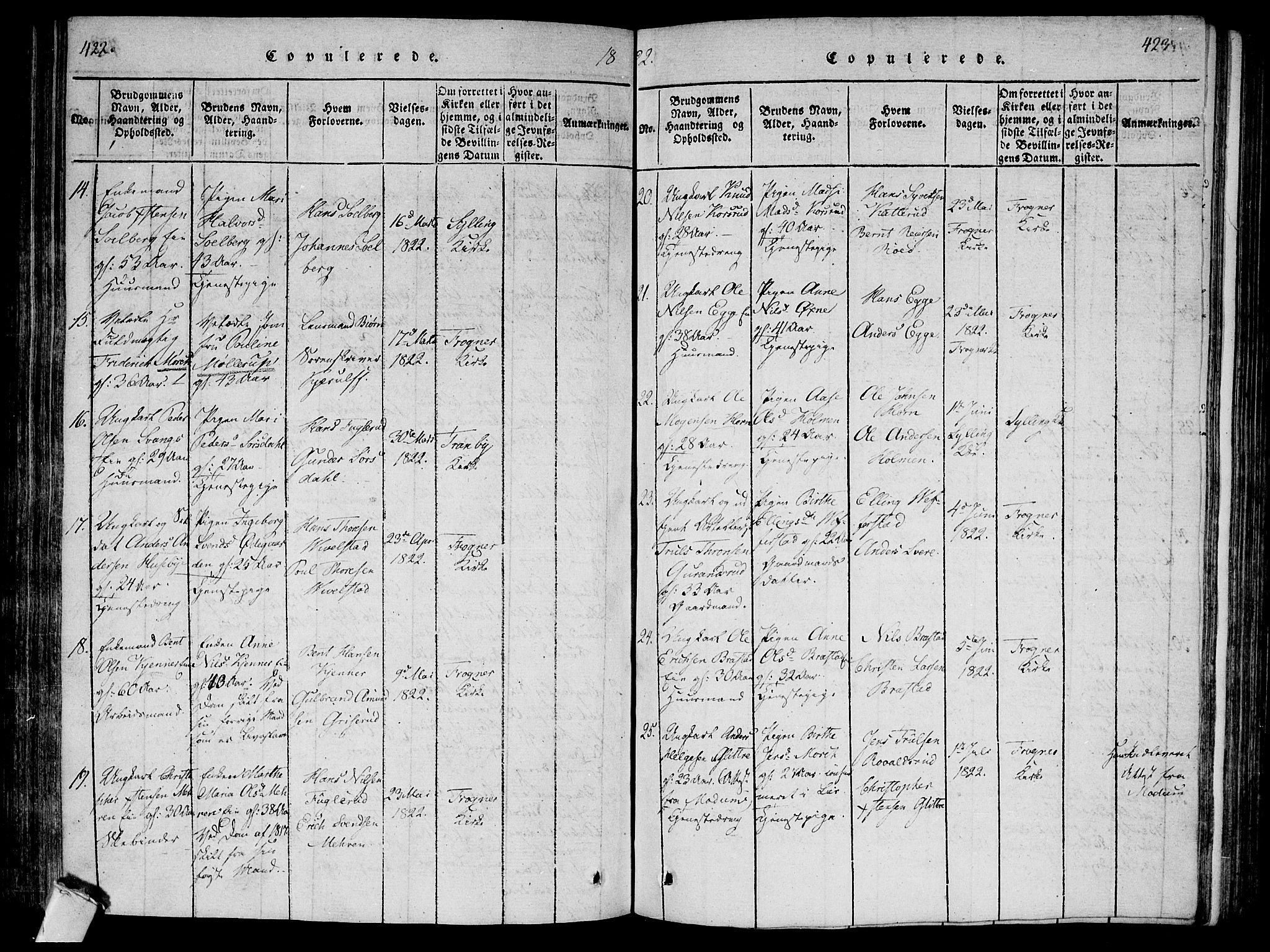 Lier kirkebøker, AV/SAKO-A-230/F/Fa/L0008: Parish register (official) no. I 8, 1813-1825, p. 422-423