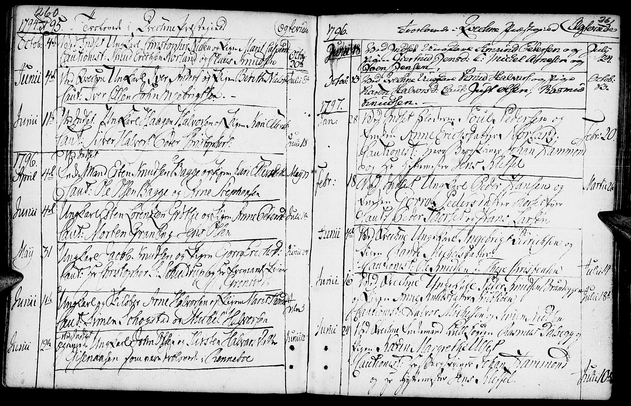 Kvikne prestekontor, AV/SAH-PREST-064/H/Ha/Haa/L0003: Parish register (official) no. 3, 1785-1814, p. 260-261