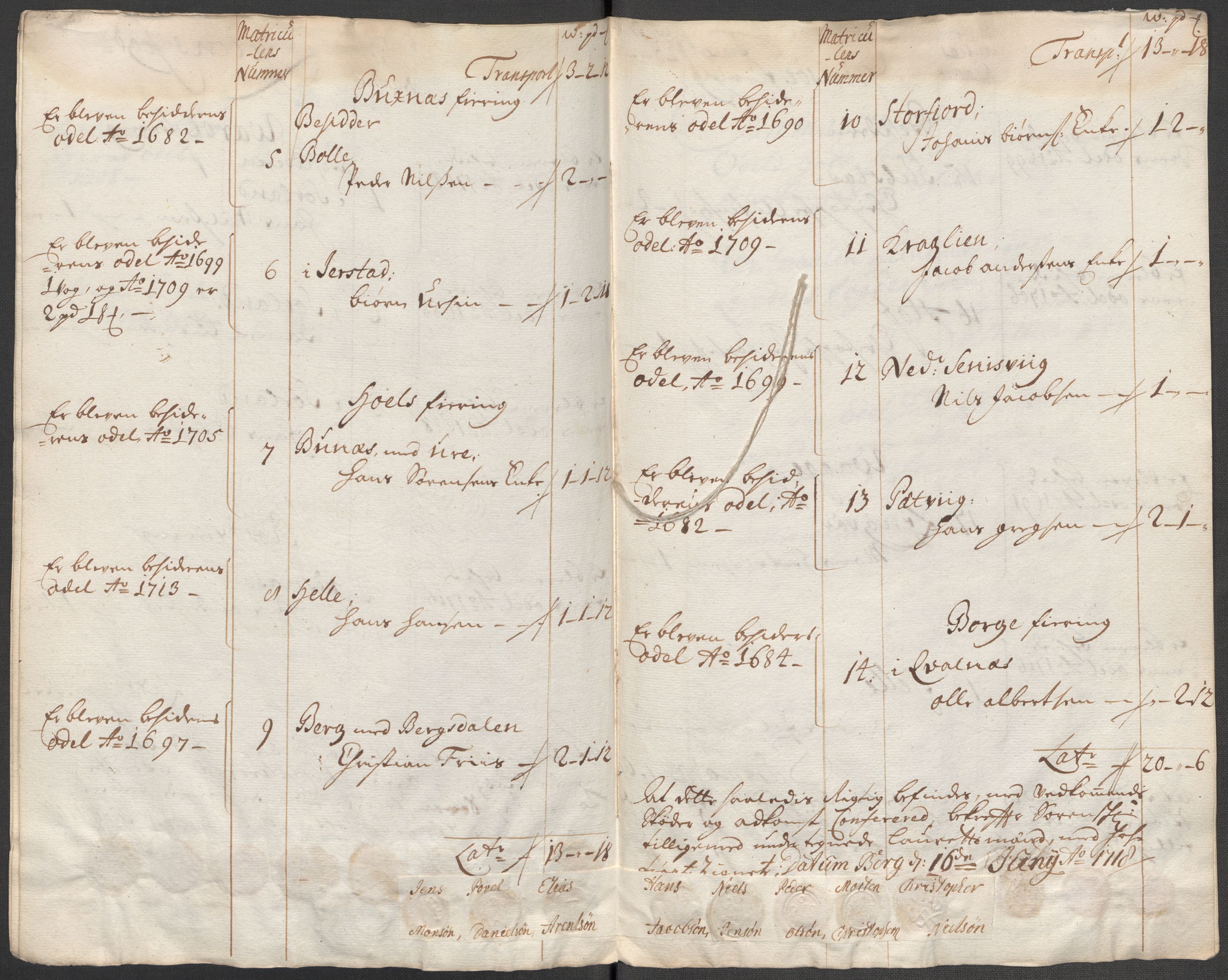 Rentekammeret inntil 1814, Reviderte regnskaper, Fogderegnskap, RA/EA-4092/R67/L4684: Fogderegnskap Vesterålen, Andenes og Lofoten, 1718, p. 369