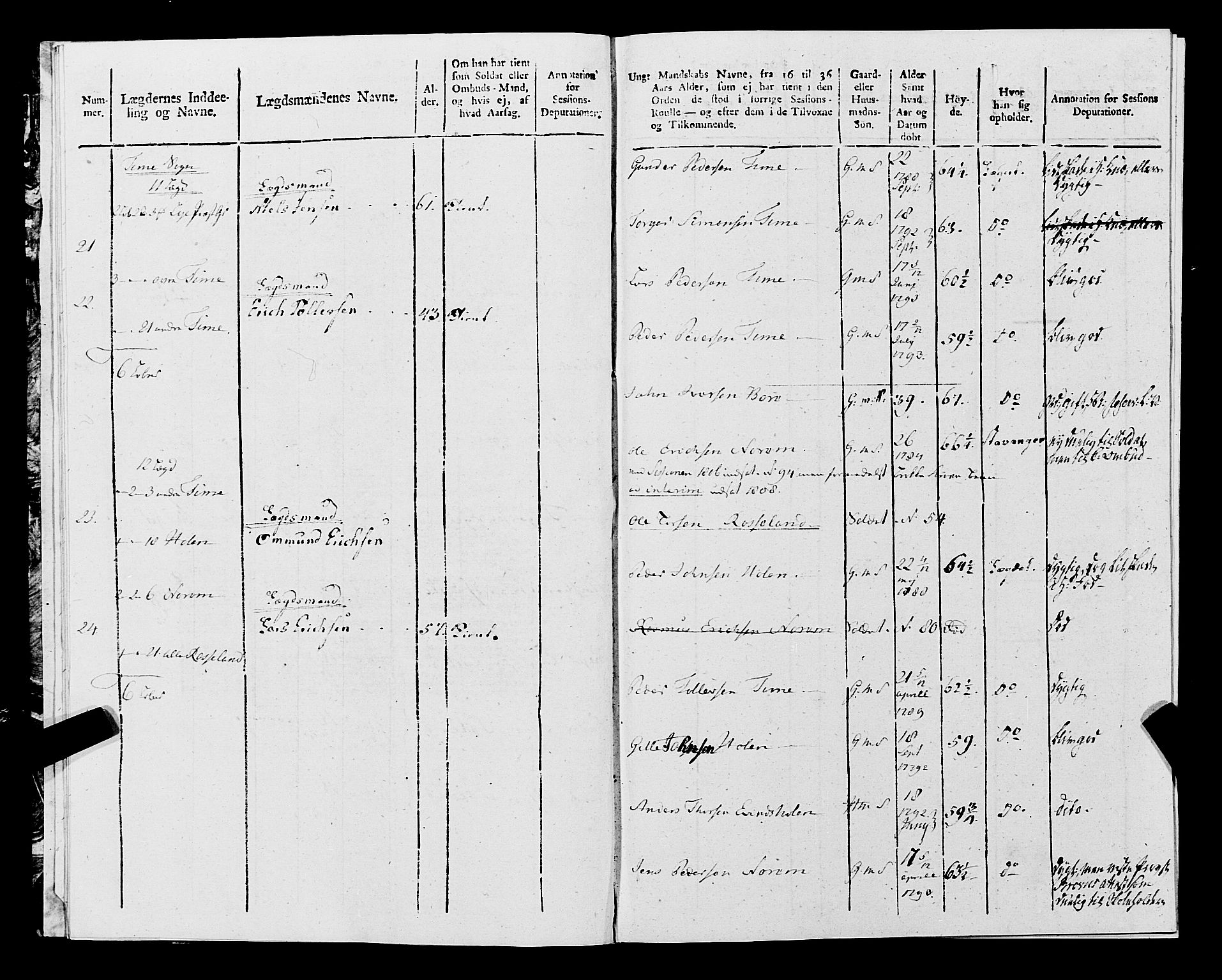 Fylkesmannen i Rogaland, AV/SAST-A-101928/99/3/325/325CA, 1655-1832, p. 9633