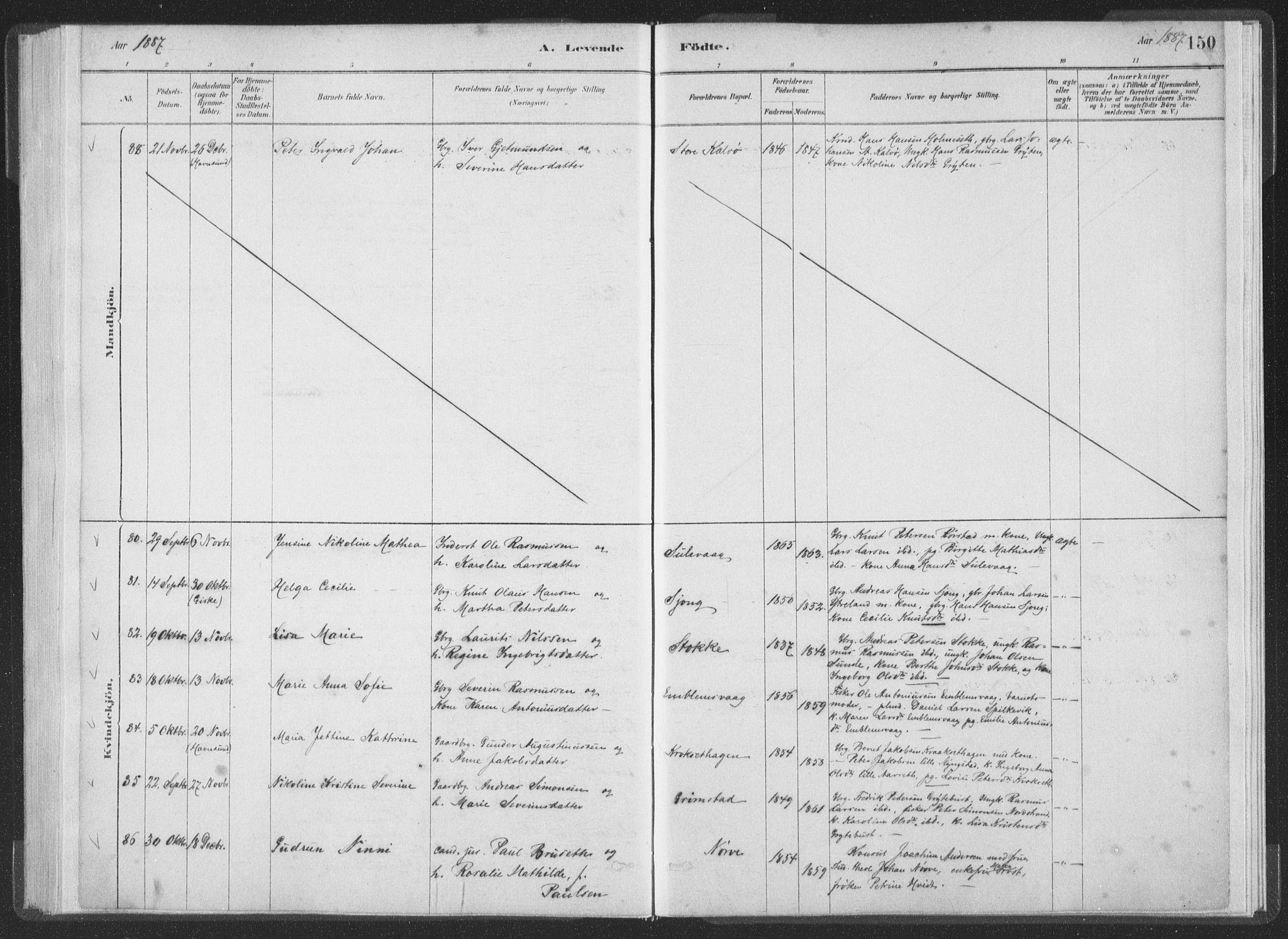 Ministerialprotokoller, klokkerbøker og fødselsregistre - Møre og Romsdal, AV/SAT-A-1454/528/L0401: Parish register (official) no. 528A12I, 1880-1920, p. 150