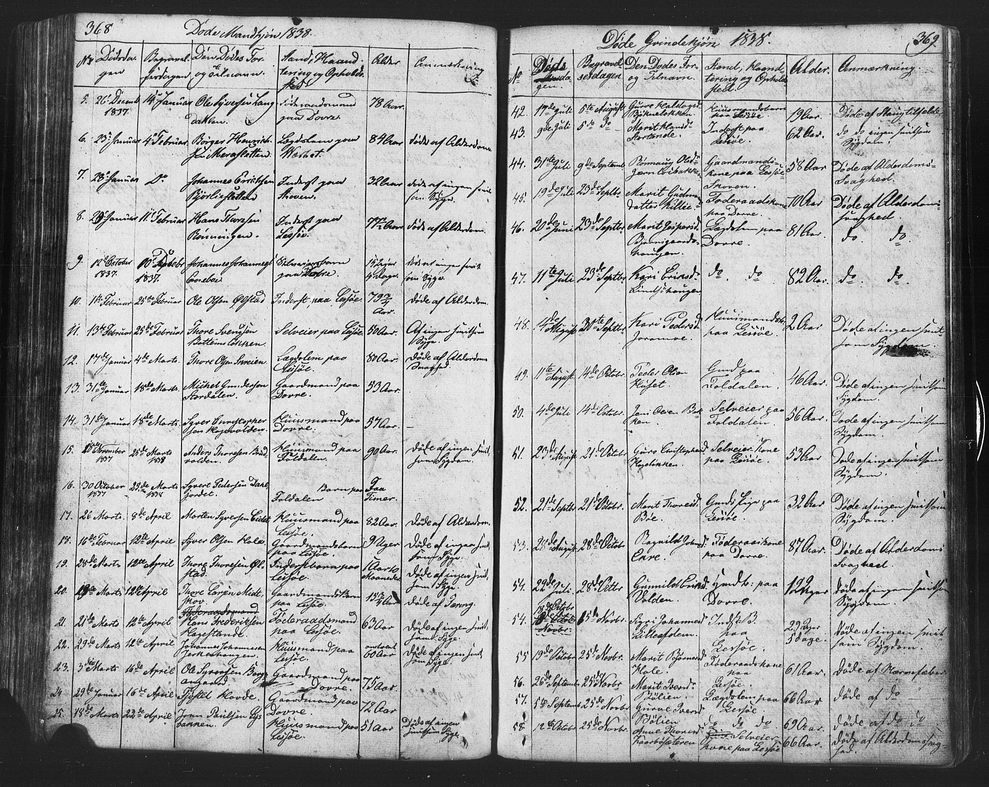 Lesja prestekontor, SAH/PREST-068/H/Ha/Hab/L0002: Parish register (copy) no. 2, 1832-1850, p. 368-369