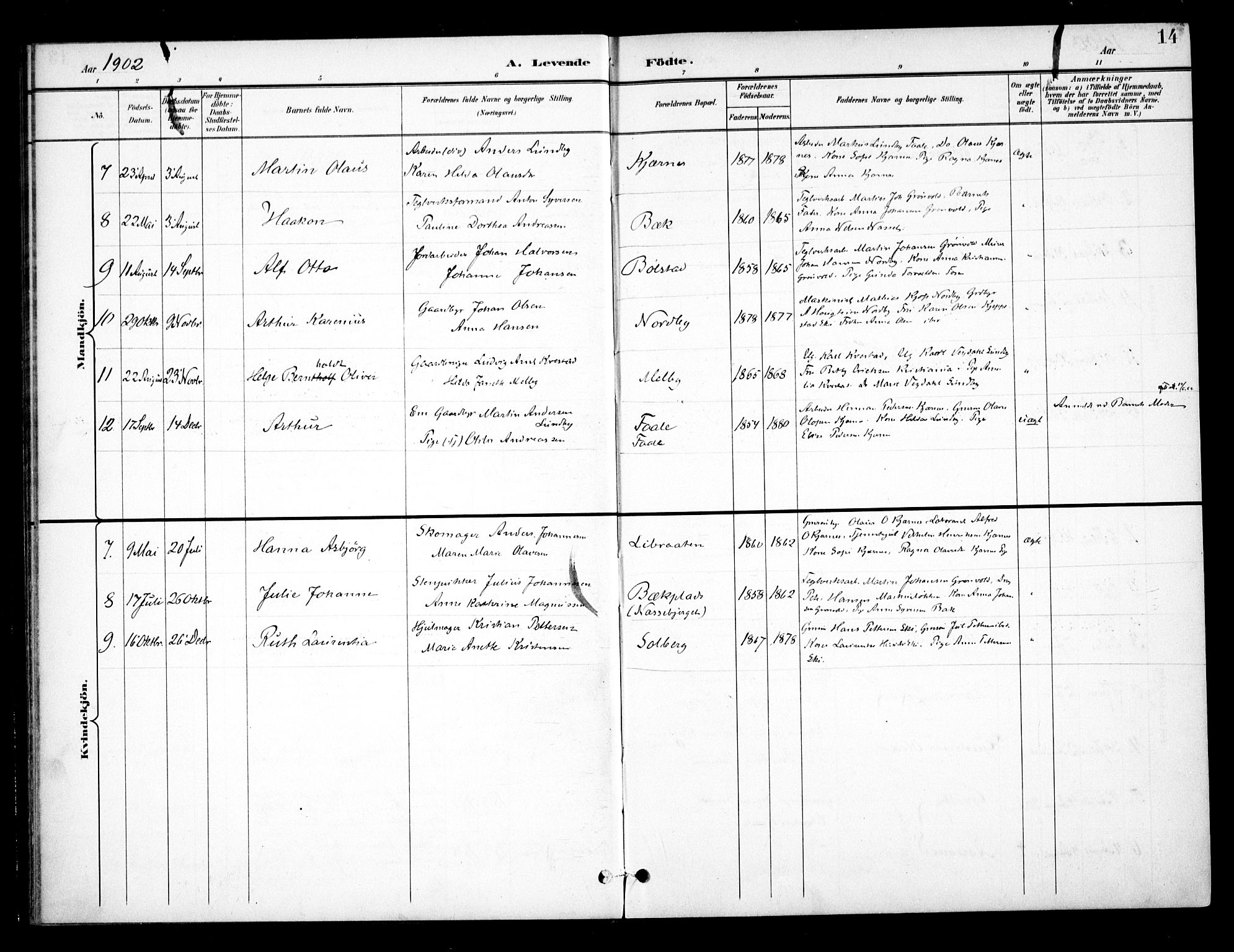 Ås prestekontor Kirkebøker, AV/SAO-A-10894/F/Fb/L0002: Parish register (official) no. II 2, 1895-1916, p. 14