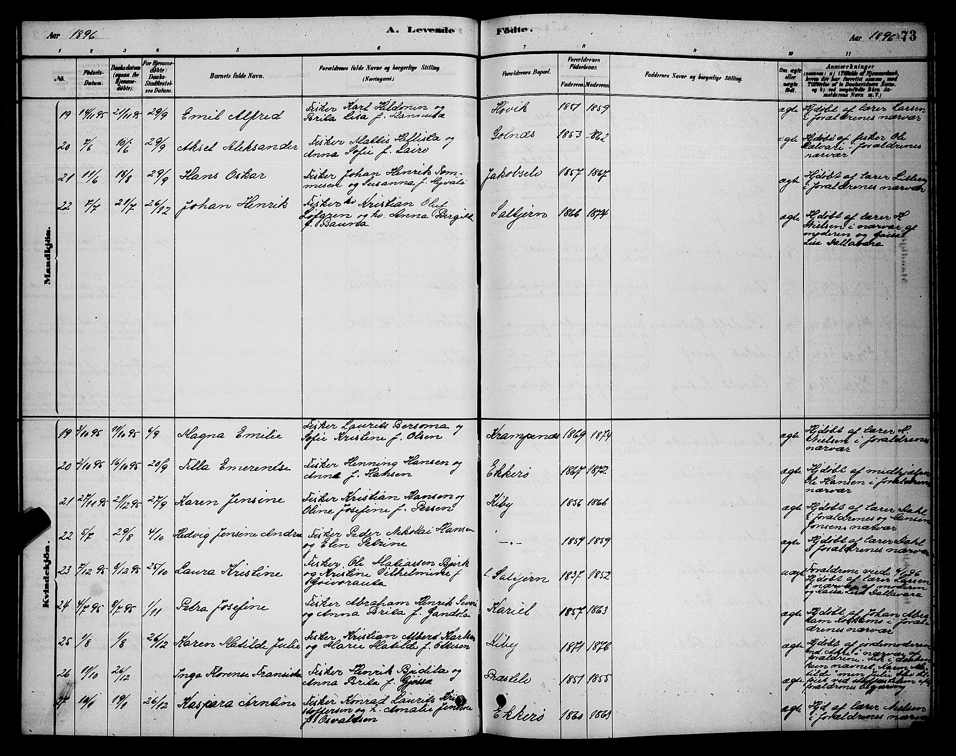 Vadsø sokneprestkontor, SATØ/S-1325/H/Hb/L0003klokker: Parish register (copy) no. 3, 1881-1901, p. 73