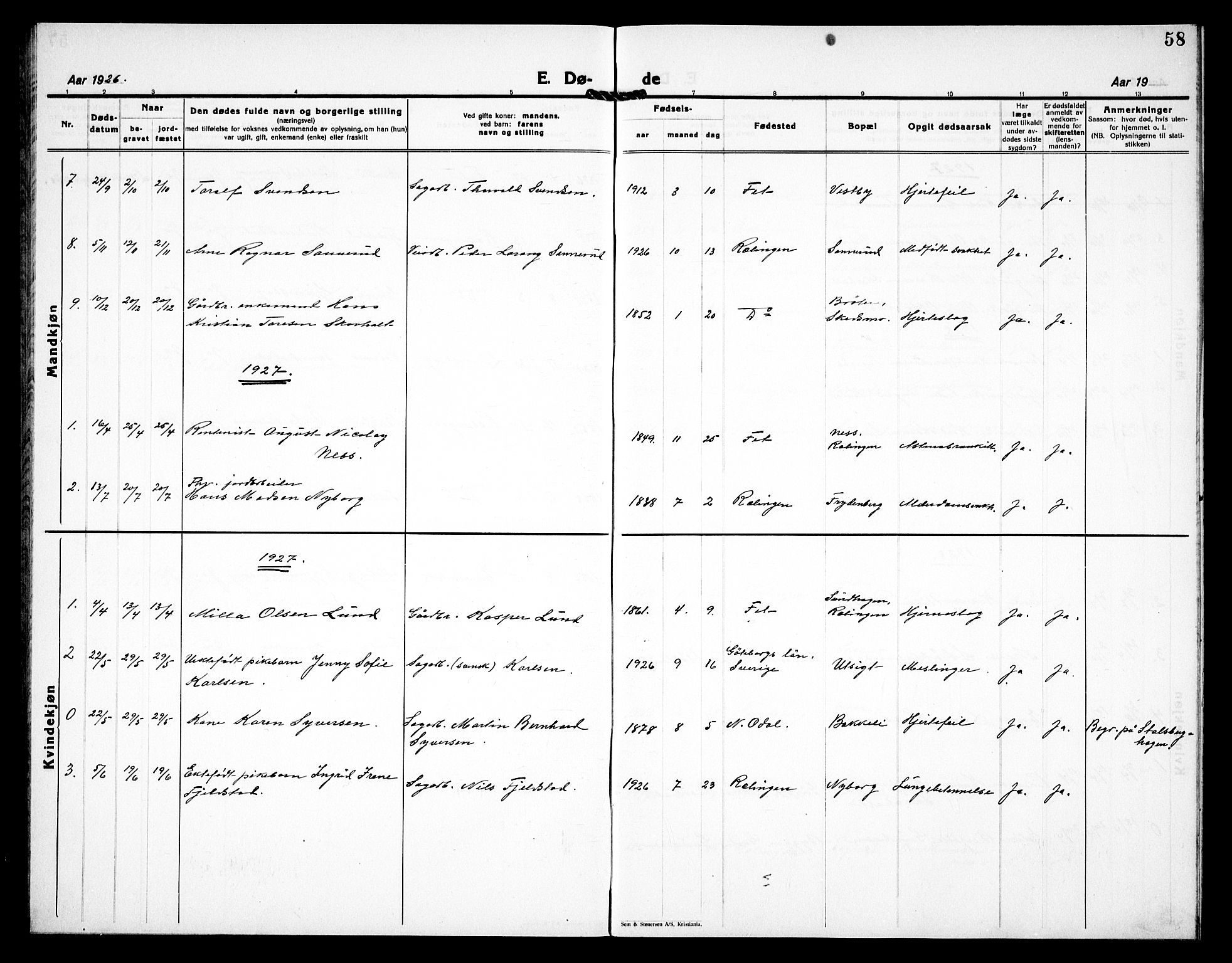 Fet prestekontor Kirkebøker, AV/SAO-A-10370a/G/Gb/L0007: Parish register (copy) no. II 7, 1926-1938, p. 58