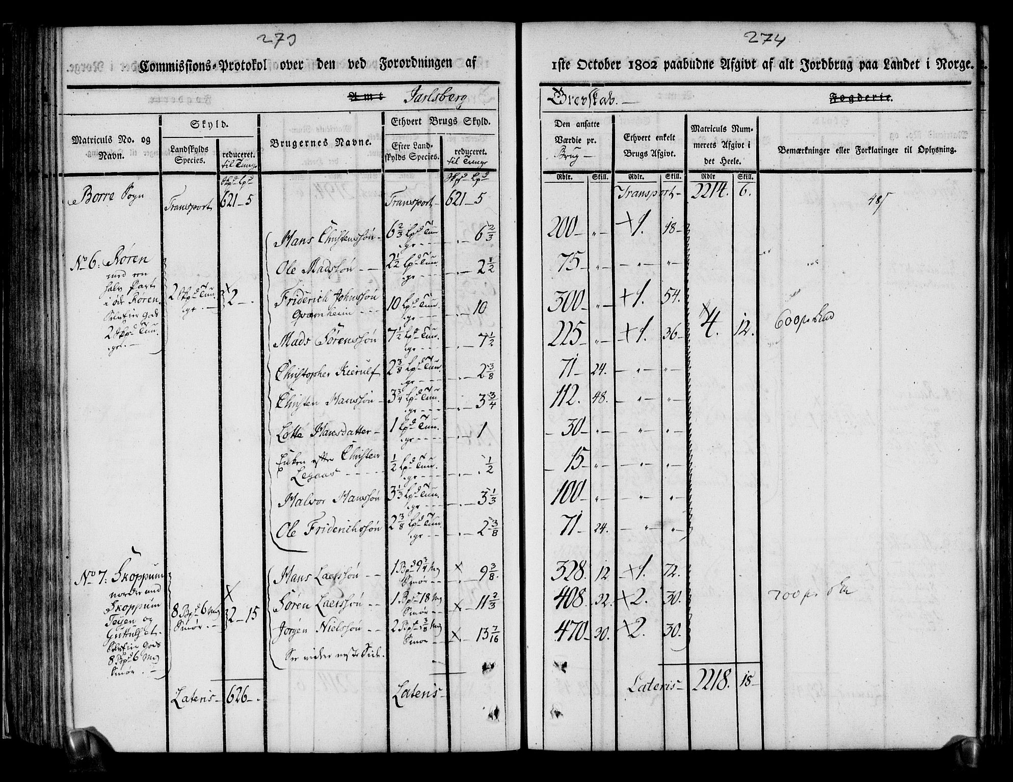 Rentekammeret inntil 1814, Realistisk ordnet avdeling, AV/RA-EA-4070/N/Ne/Nea/L0175: Jarlsberg grevskap. Kommisjonsprotokoll for grevskapets søndre distrikt - Ramnes, Sem, Stokke, Borre, Andebu og Nøtterøy prestegjeld, 1803, p. 138