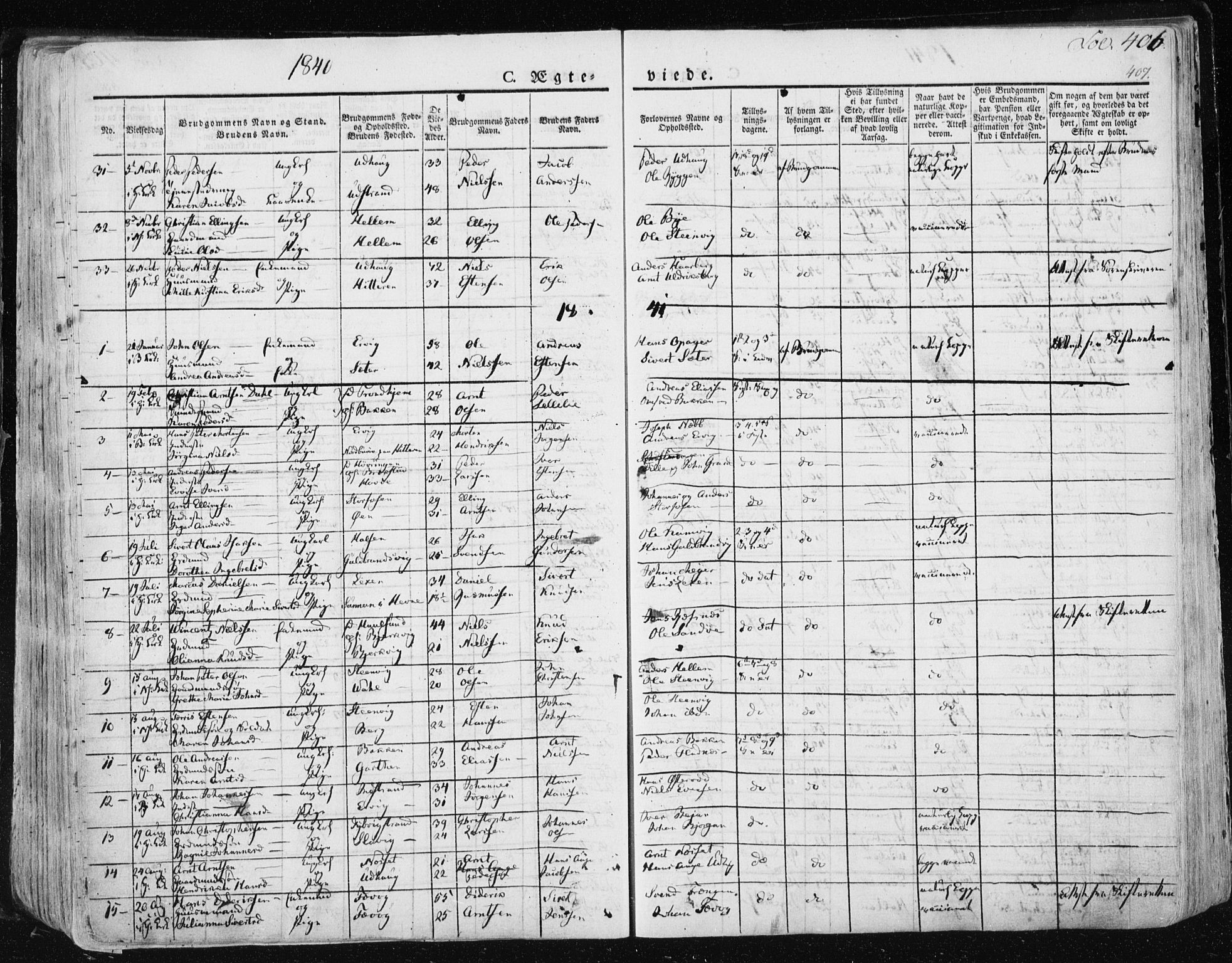 Ministerialprotokoller, klokkerbøker og fødselsregistre - Sør-Trøndelag, SAT/A-1456/659/L0735: Parish register (official) no. 659A05, 1826-1841, p. 406