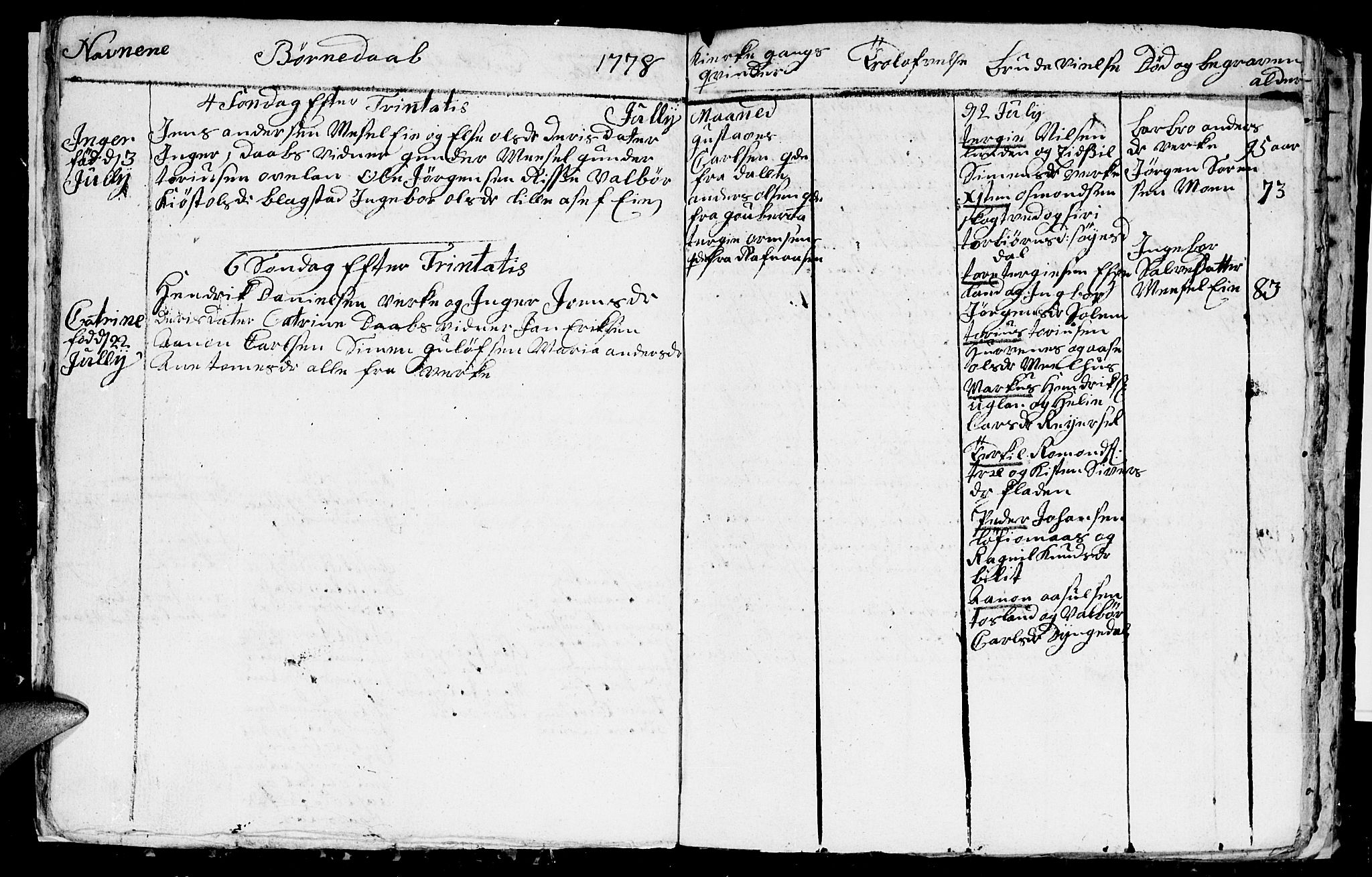 Froland sokneprestkontor, AV/SAK-1111-0013/F/Fb/L0004: Parish register (copy) no. B 4, 1776-1786, p. 18