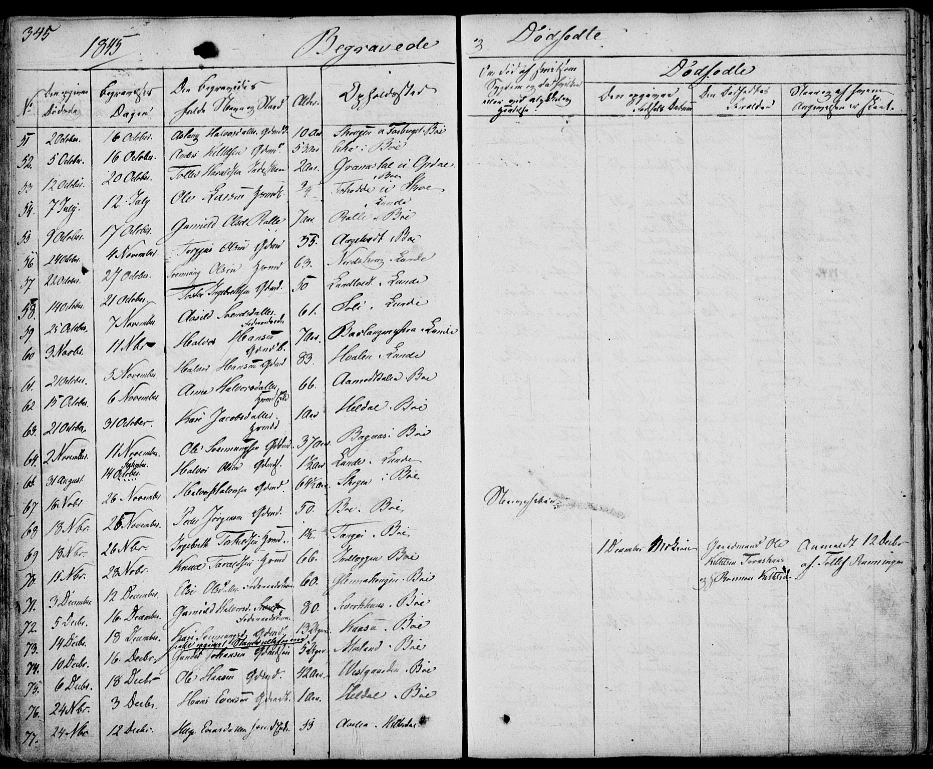 Bø kirkebøker, SAKO/A-257/F/Fa/L0007: Parish register (official) no. 7, 1831-1848, p. 345