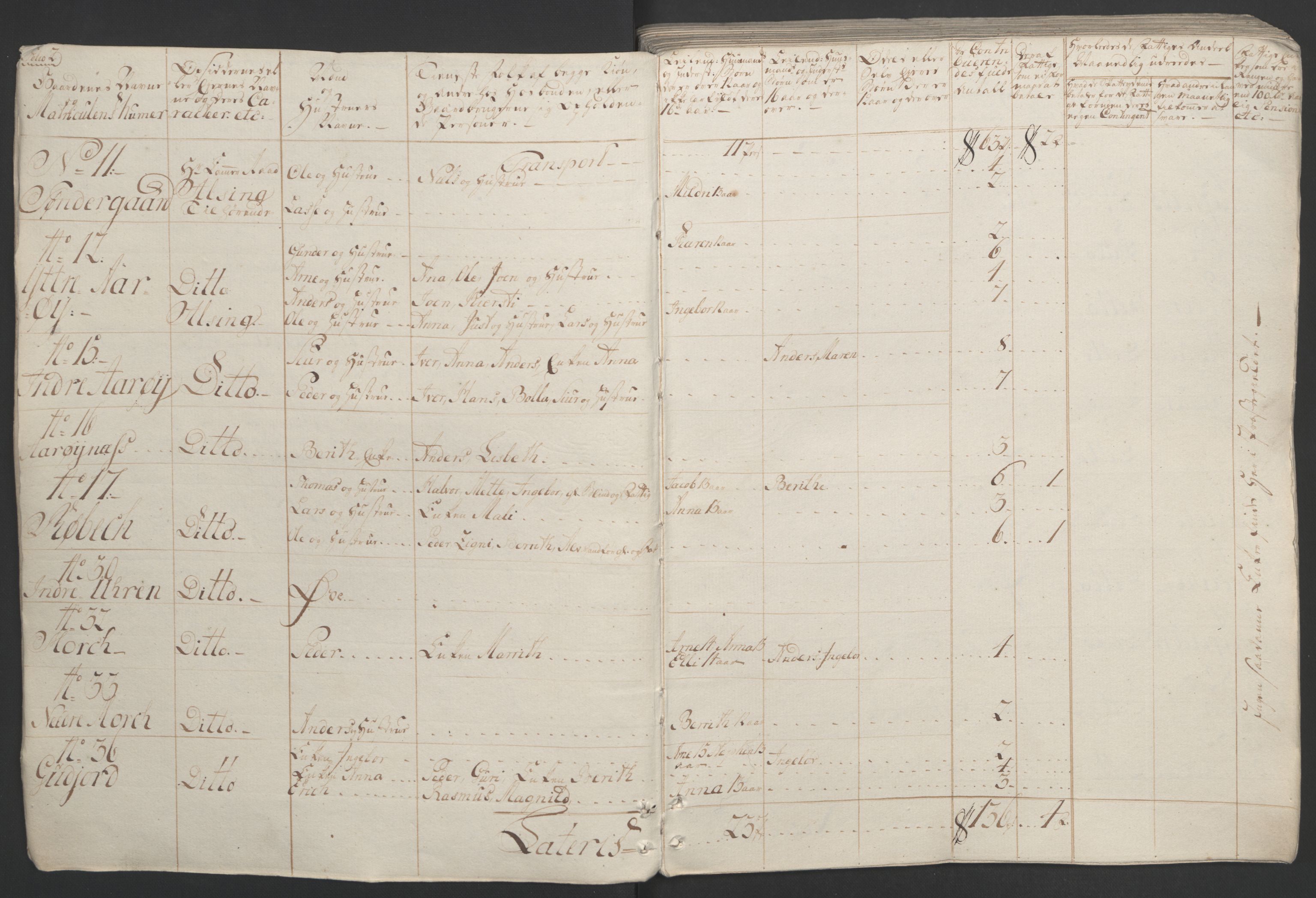 Rentekammeret inntil 1814, Realistisk ordnet avdeling, AV/RA-EA-4070/Ol/L0020/0001: [Gg 10]: Ekstraskatten, 23.09.1762. Romsdal, Strinda, Selbu, Inderøy. / Romsdal, 1764, p. 8