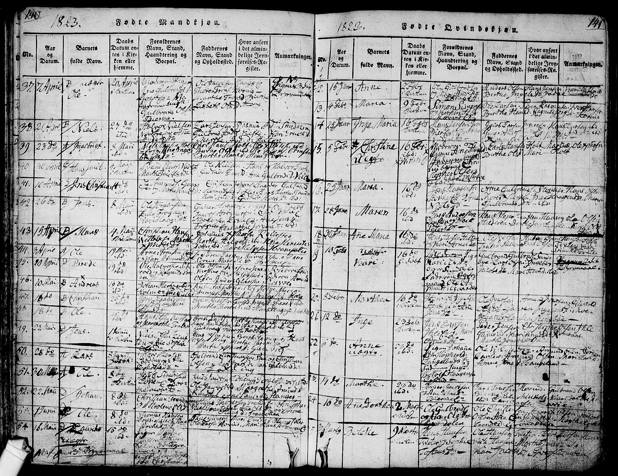 Ullensaker prestekontor Kirkebøker, SAO/A-10236a/F/Fa/L0013: Parish register (official) no. I 13, 1815-1835, p. 140-141