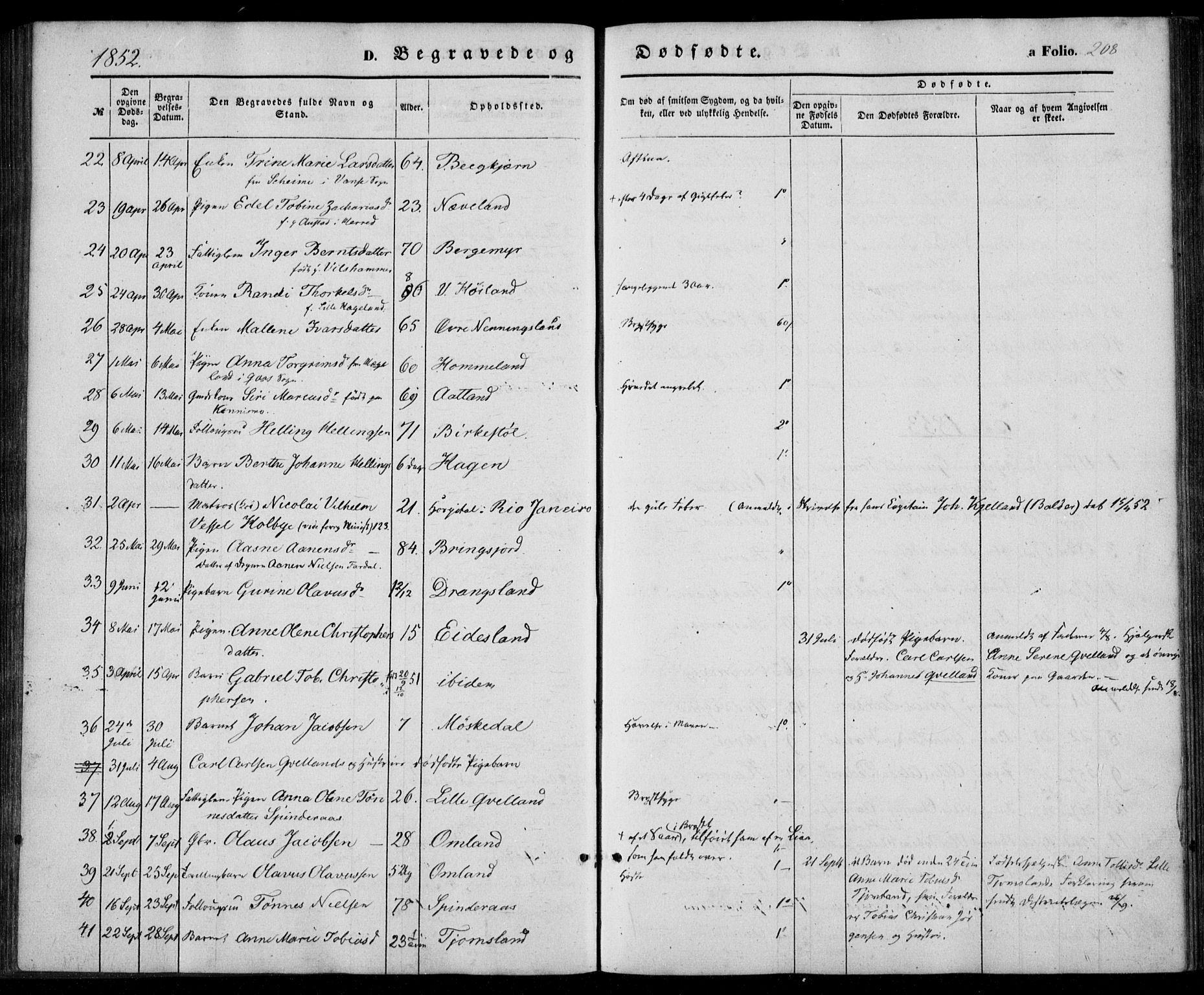 Lyngdal sokneprestkontor, AV/SAK-1111-0029/F/Fa/Fac/L0009: Parish register (official) no. A 9, 1852-1864, p. 208