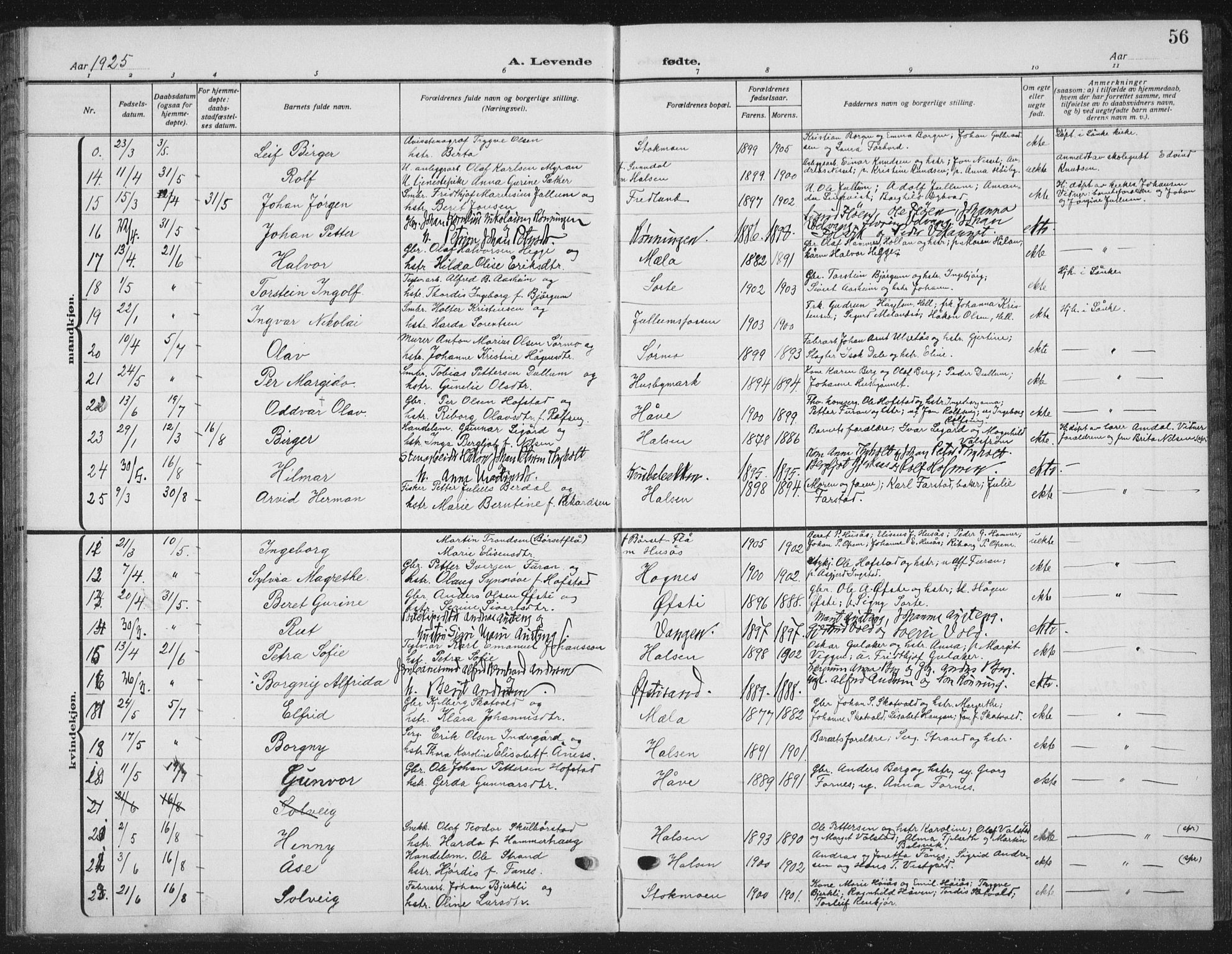 Ministerialprotokoller, klokkerbøker og fødselsregistre - Nord-Trøndelag, SAT/A-1458/709/L0088: Parish register (copy) no. 709C02, 1914-1934, p. 56