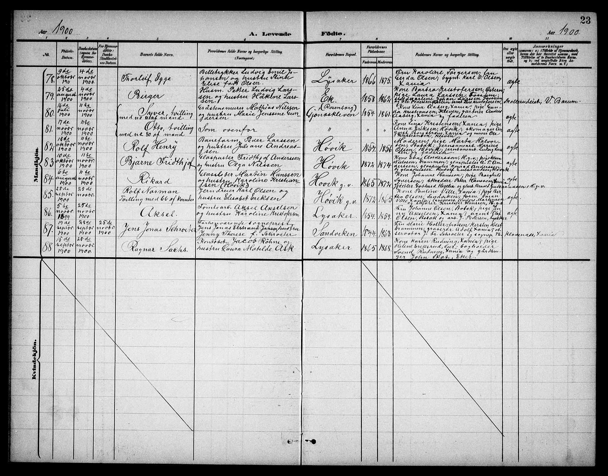 Østre Bærum prestekontor Kirkebøker, AV/SAO-A-10887/G/Ga/L0001: Parish register (copy) no. 1, 1898-1913, p. 23