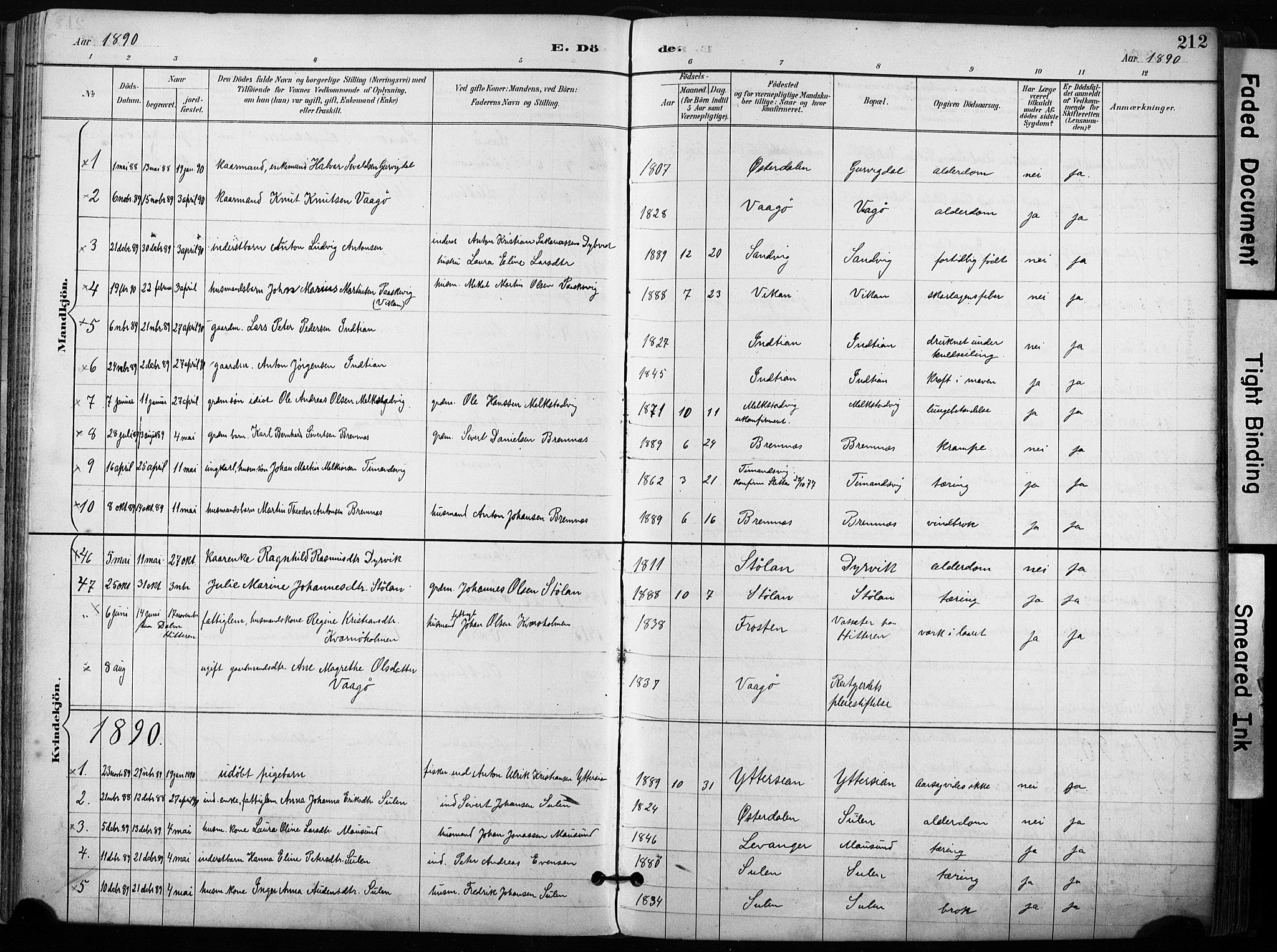 Ministerialprotokoller, klokkerbøker og fødselsregistre - Sør-Trøndelag, SAT/A-1456/640/L0579: Parish register (official) no. 640A04, 1889-1902, p. 212